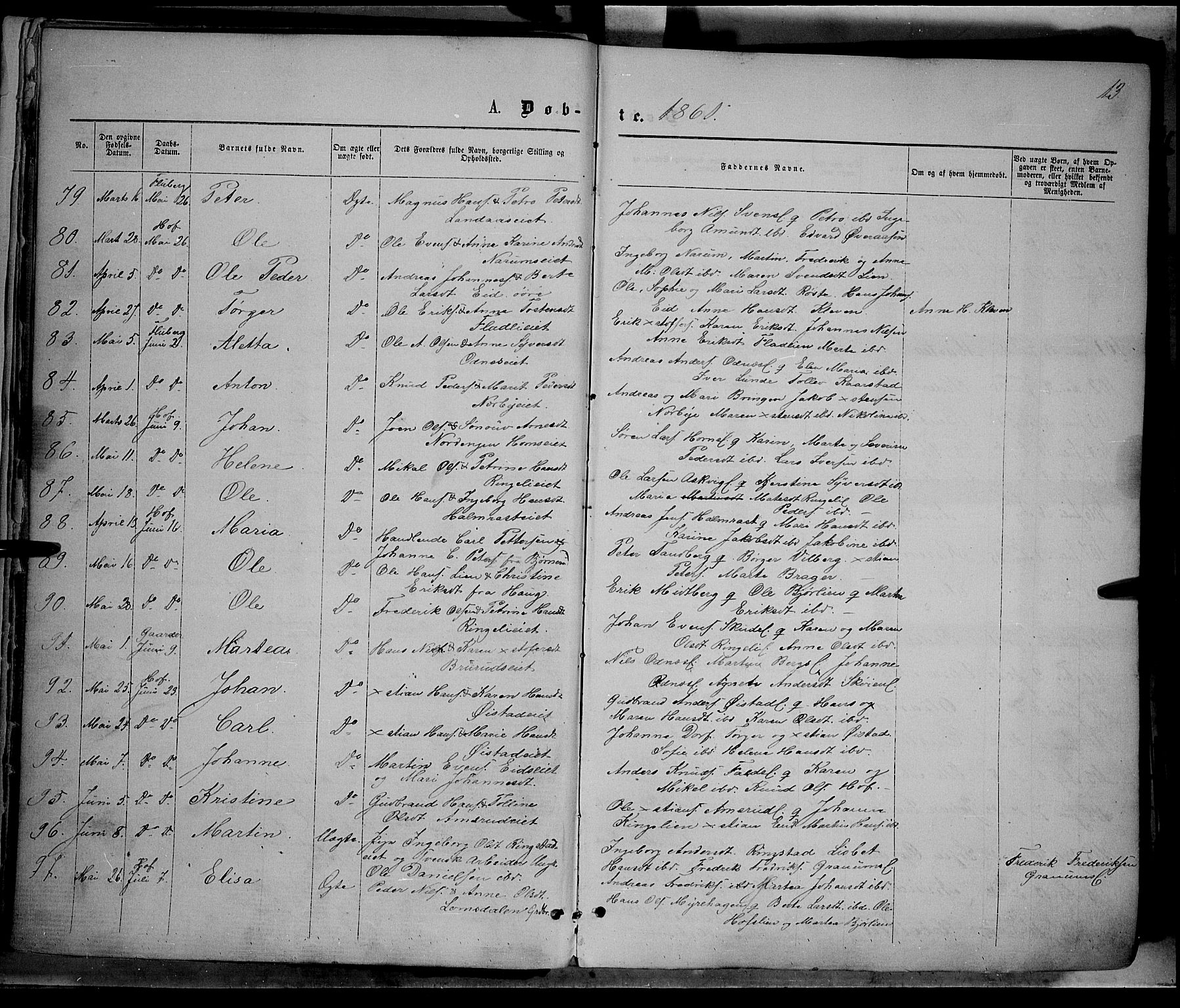 Søndre Land prestekontor, AV/SAH-PREST-122/K/L0001: Parish register (official) no. 1, 1860-1877, p. 13