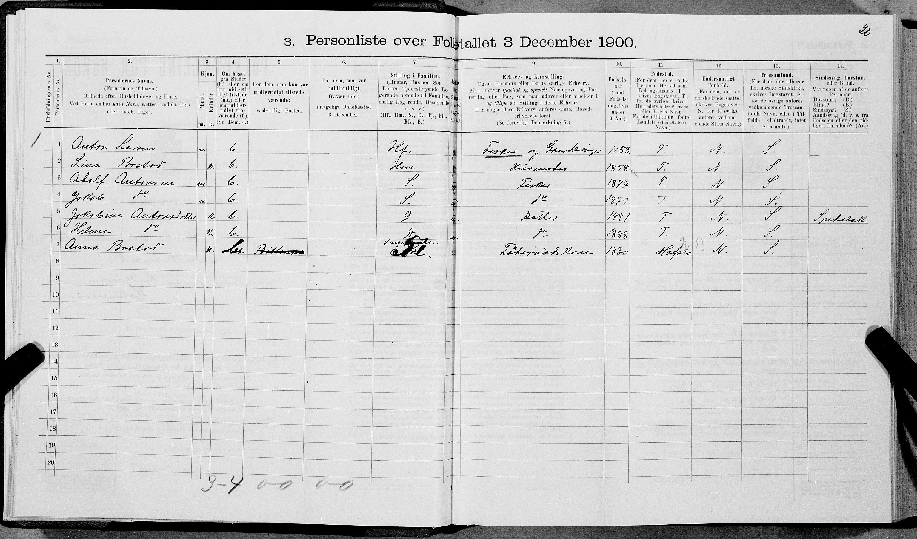 SAT, 1900 census for Hadsel, 1900, p. 1517