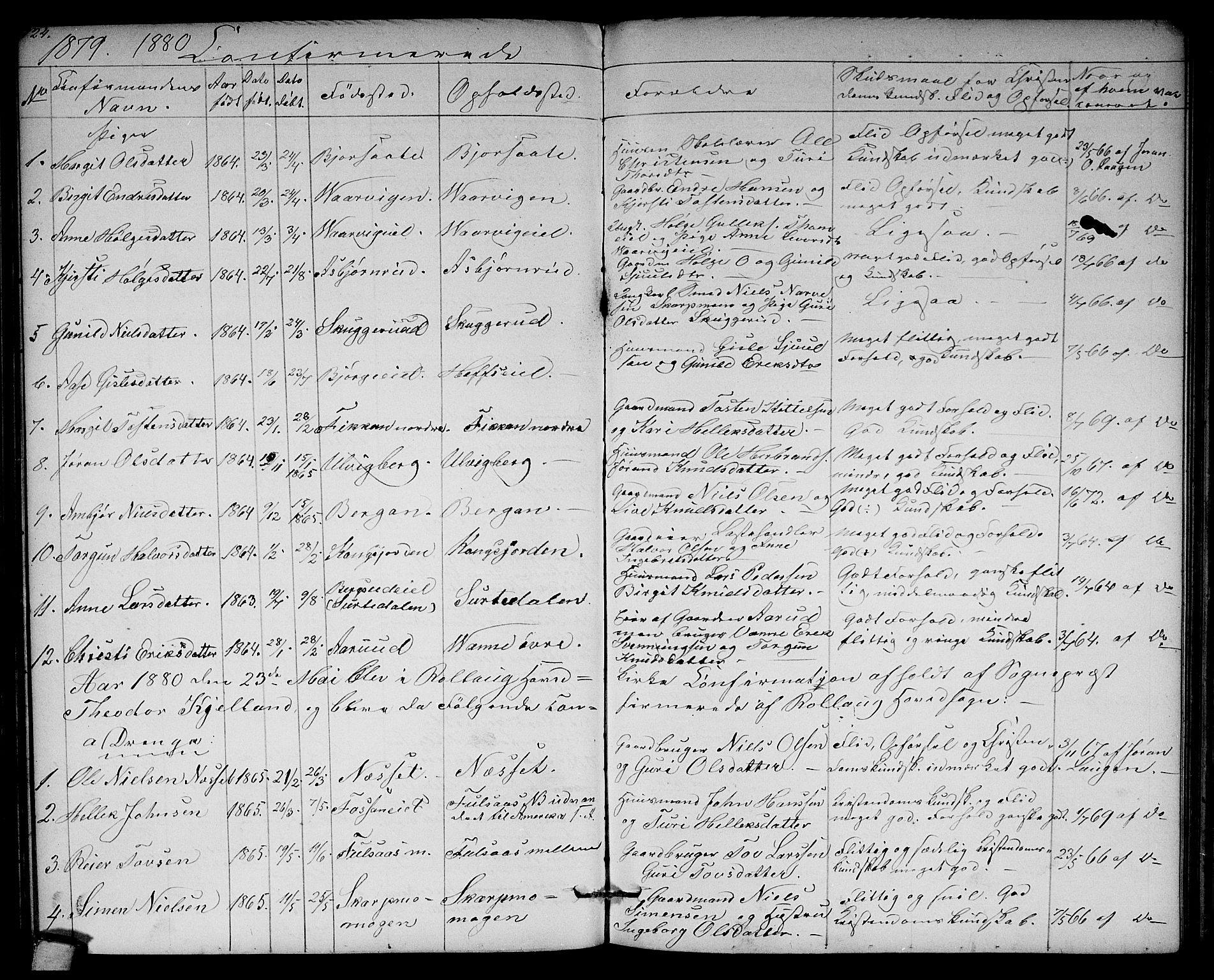 Rollag kirkebøker, AV/SAKO-A-240/G/Ga/L0003: Parish register (copy) no. I 3, 1856-1887, p. 124