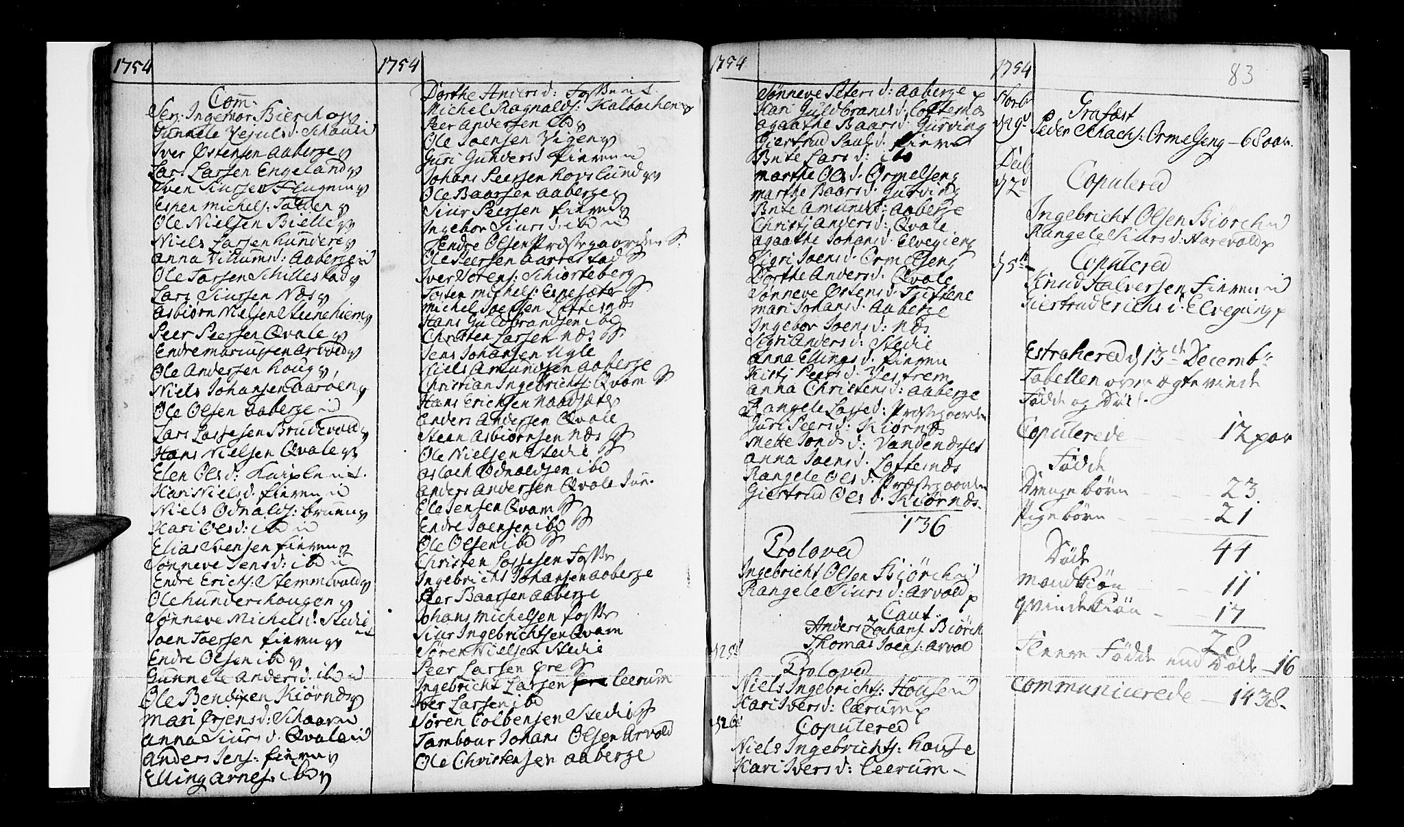 Sogndal sokneprestembete, AV/SAB-A-81301/H/Haa/Haaa/L0003: Parish register (official) no. A 3, 1747-1768, p. 83