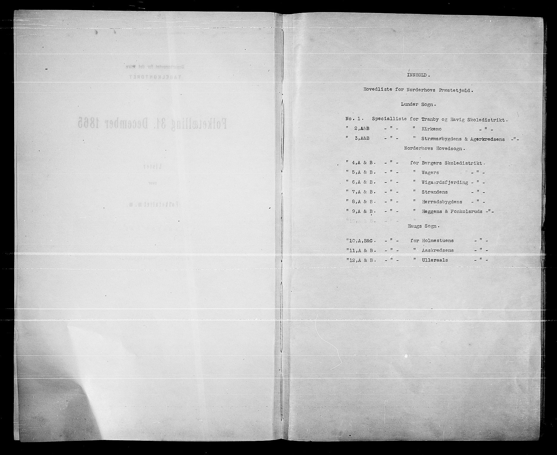 RA, 1865 census for Norderhov/Norderhov, Haug og Lunder, 1865, p. 4