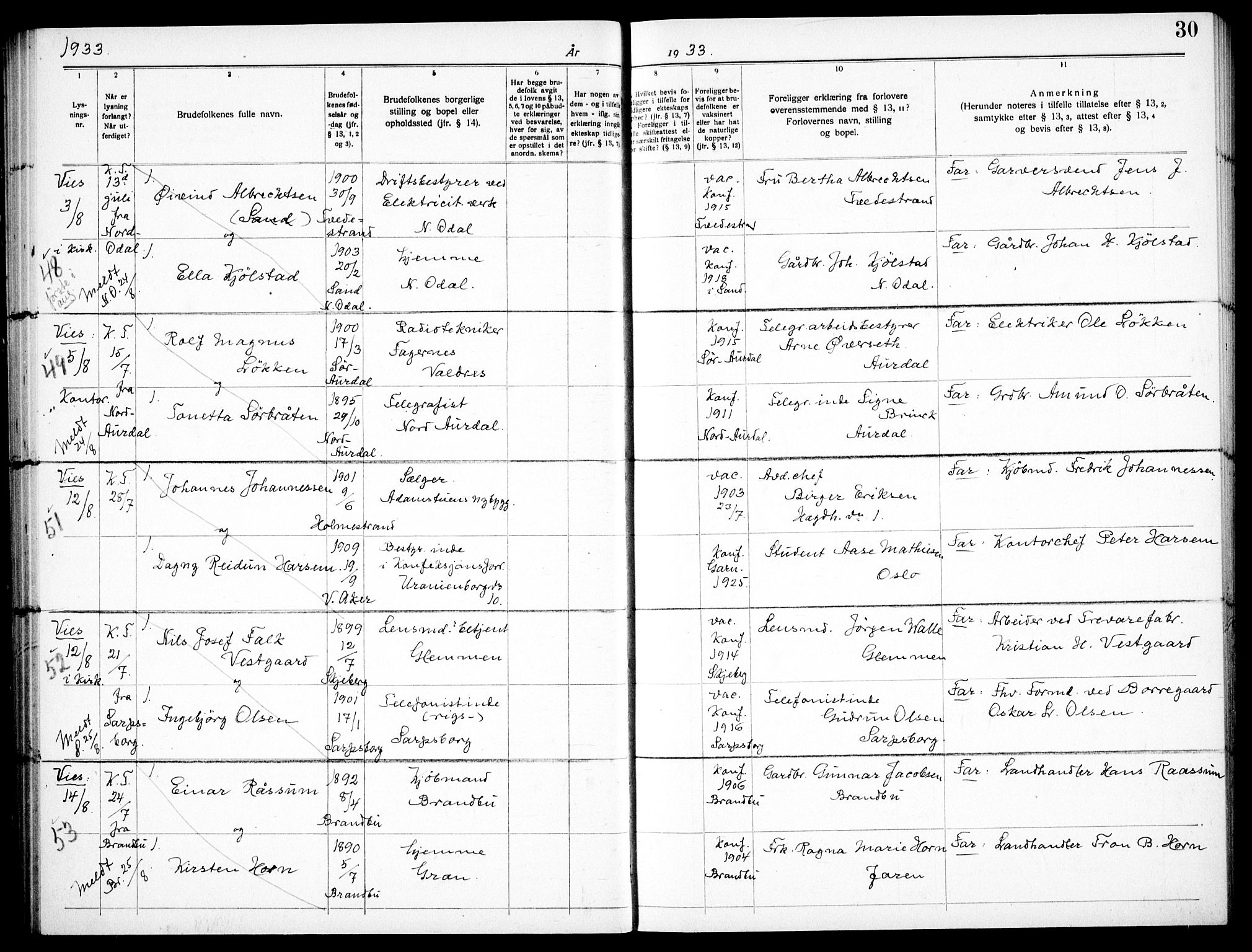 Garnisonsmenigheten Kirkebøker, AV/SAO-A-10846/H/Ha/L0011: Banns register no. I 11, 1932-1936, p. 30