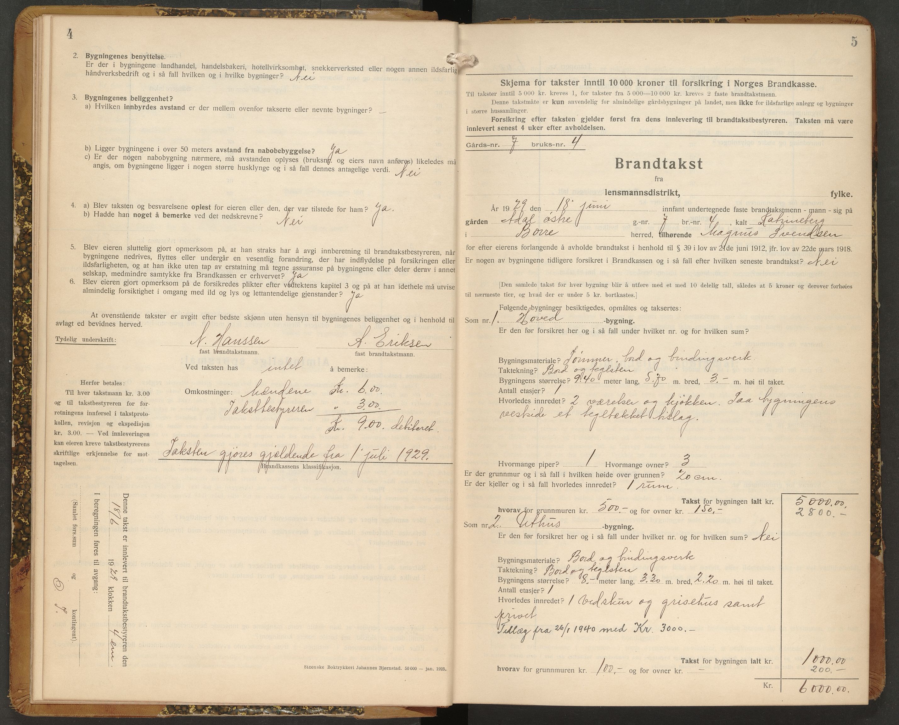Borre lensmannskontor, AV/SAKO-A-533/Y/Yb/Ybb/L0004: Skjematakstprotokoll, 1929-1935