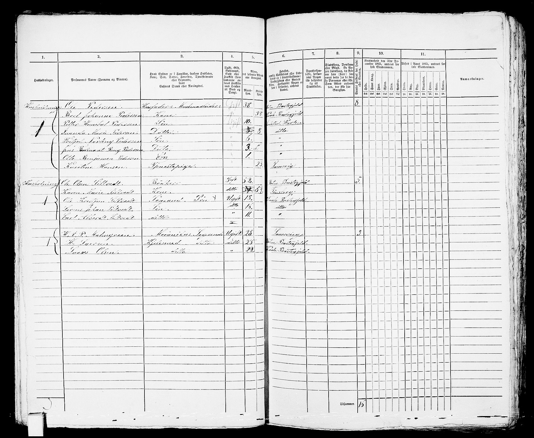 RA, 1865 census for Horten, 1865, p. 139