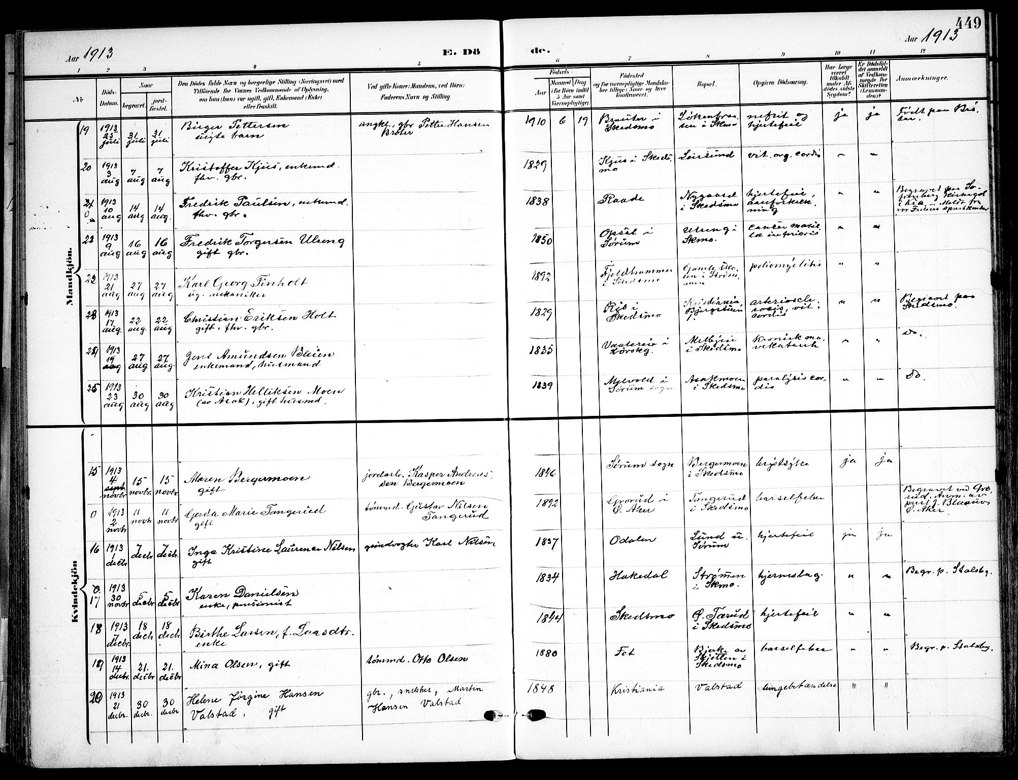 Skedsmo prestekontor Kirkebøker, AV/SAO-A-10033a/F/Fa/L0015: Parish register (official) no. I 15, 1902-1917, p. 449