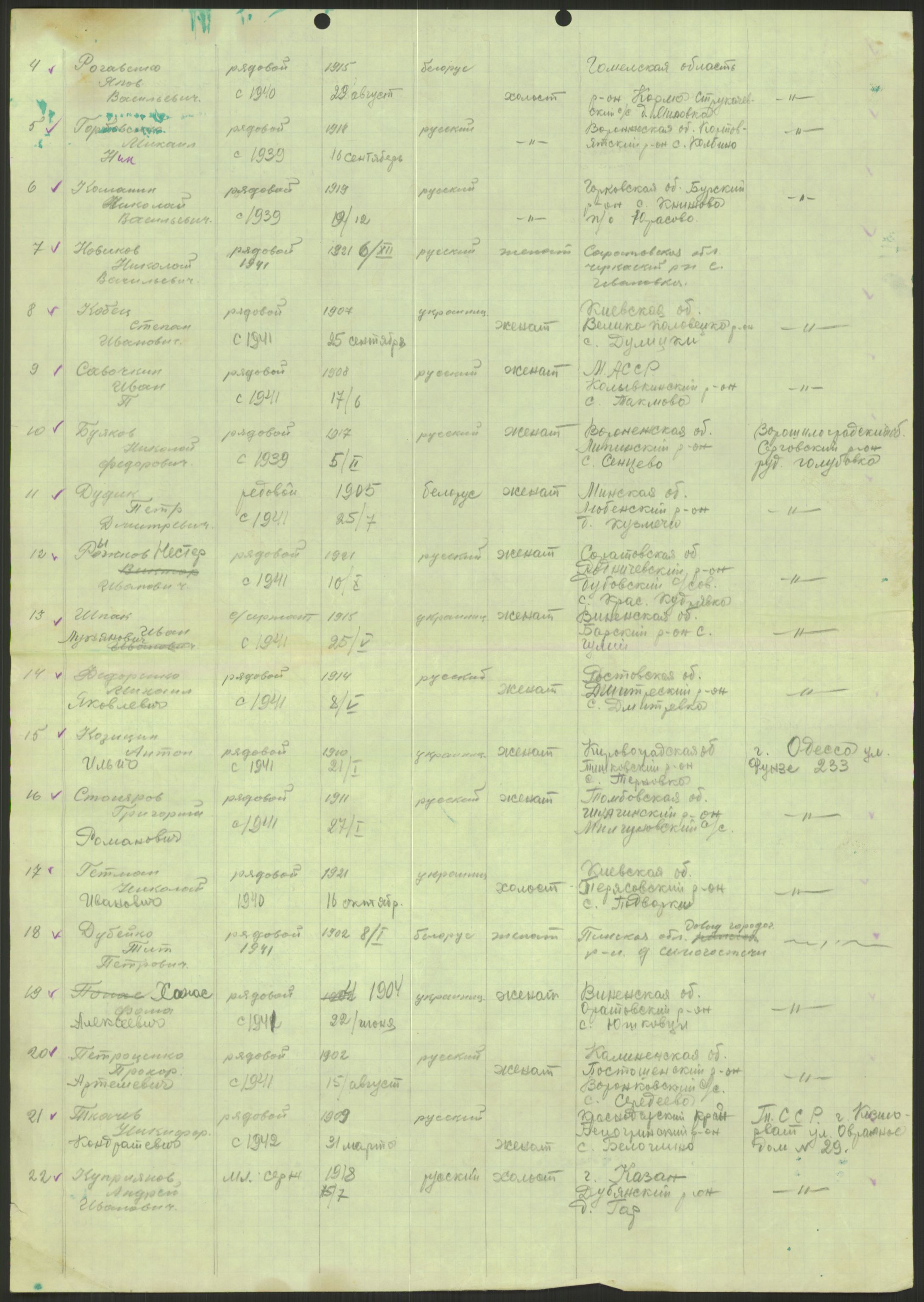 Flyktnings- og fangedirektoratet, Repatrieringskontoret, AV/RA-S-1681/D/Db/L0022: Displaced Persons (DPs) og sivile tyskere, 1945-1948, p. 424