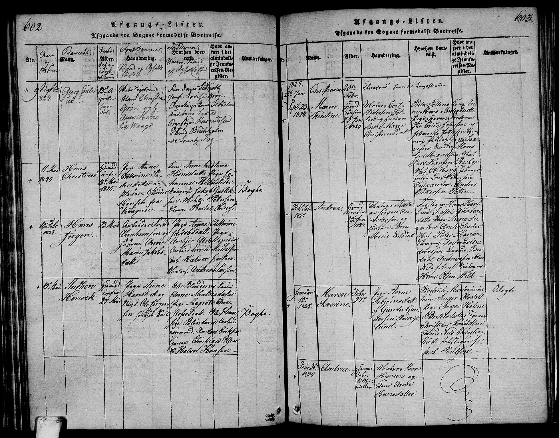 Larvik kirkebøker, AV/SAKO-A-352/F/Fa/L0001: Parish register (official) no. I 1, 1814-1825, p. 602-603