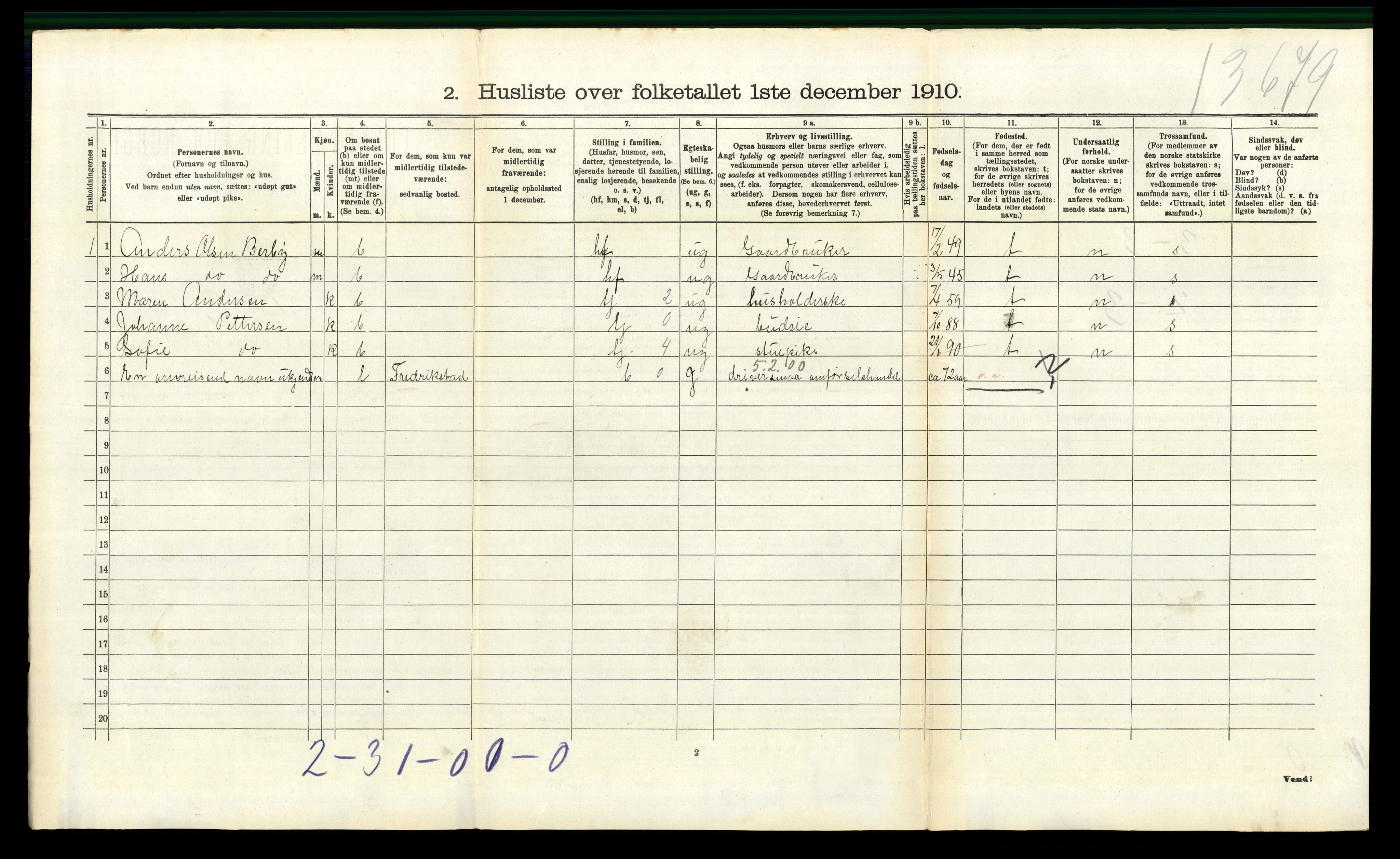 RA, 1910 census for Rakkestad, 1910, p. 528