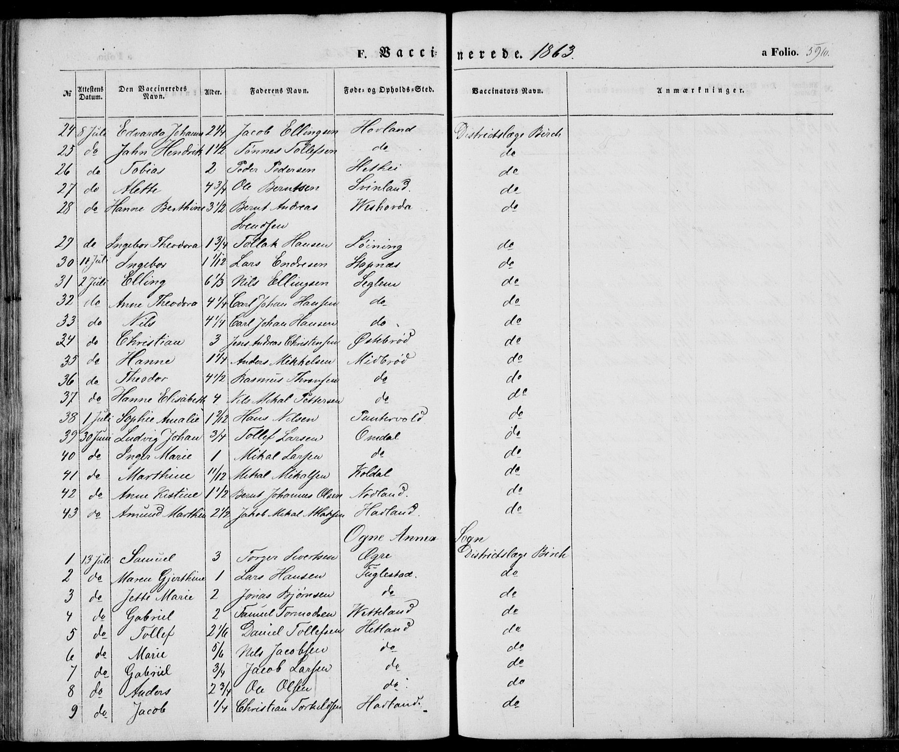 Eigersund sokneprestkontor, AV/SAST-A-101807/S08/L0013: Parish register (official) no. A 12.2, 1850-1865, p. 596