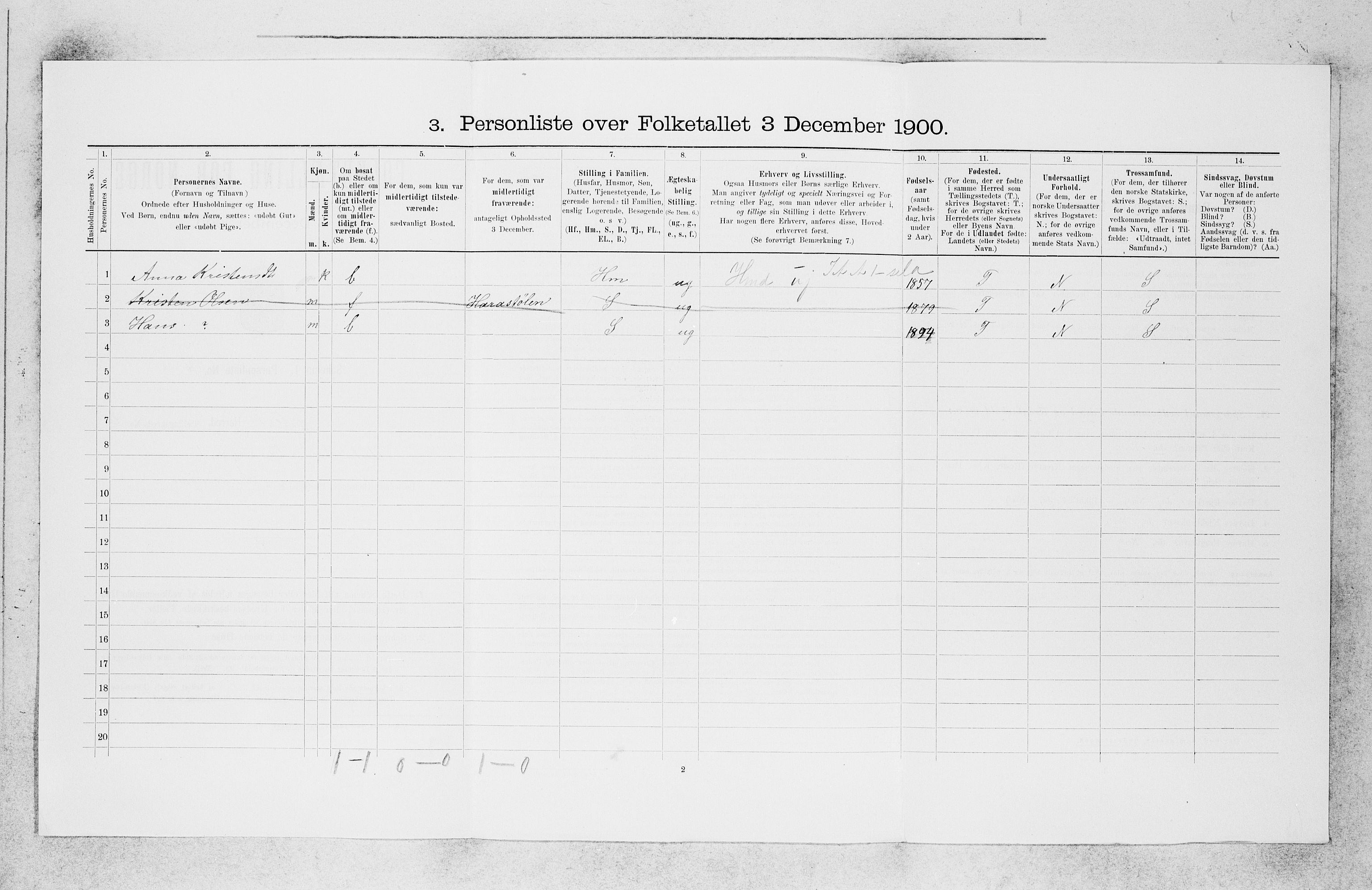 SAB, 1900 census for Luster, 1900, p. 719