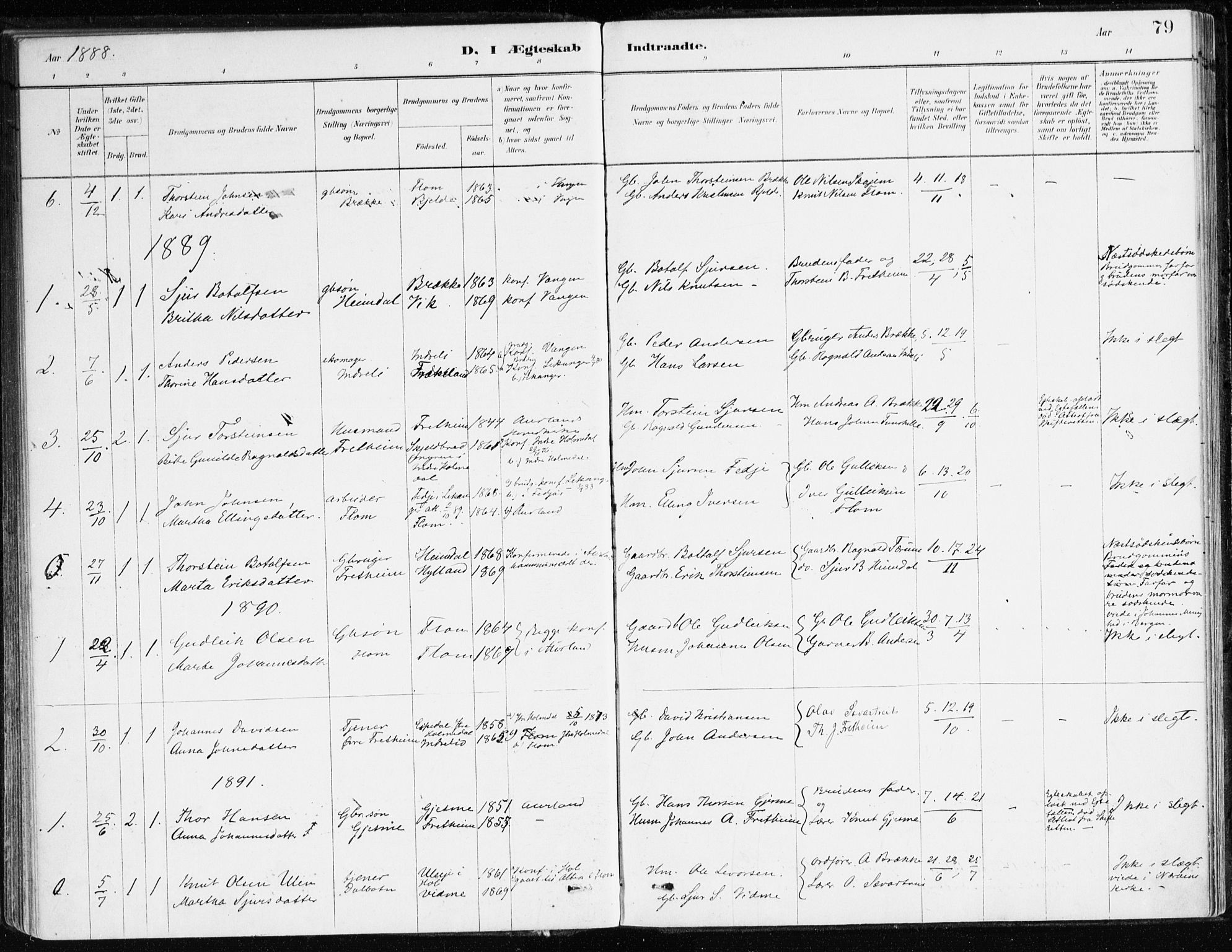 Aurland sokneprestembete, SAB/A-99937/H/Ha/Hac/L0001: Parish register (official) no. C 1, 1880-1921, p. 79