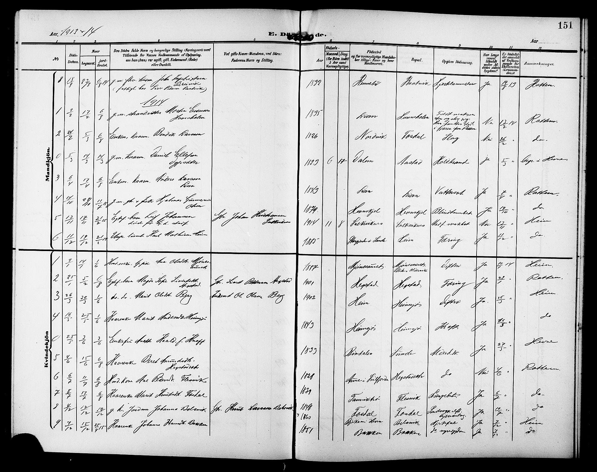 Ministerialprotokoller, klokkerbøker og fødselsregistre - Sør-Trøndelag, SAT/A-1456/633/L0520: Parish register (copy) no. 633C02, 1906-1921, p. 151