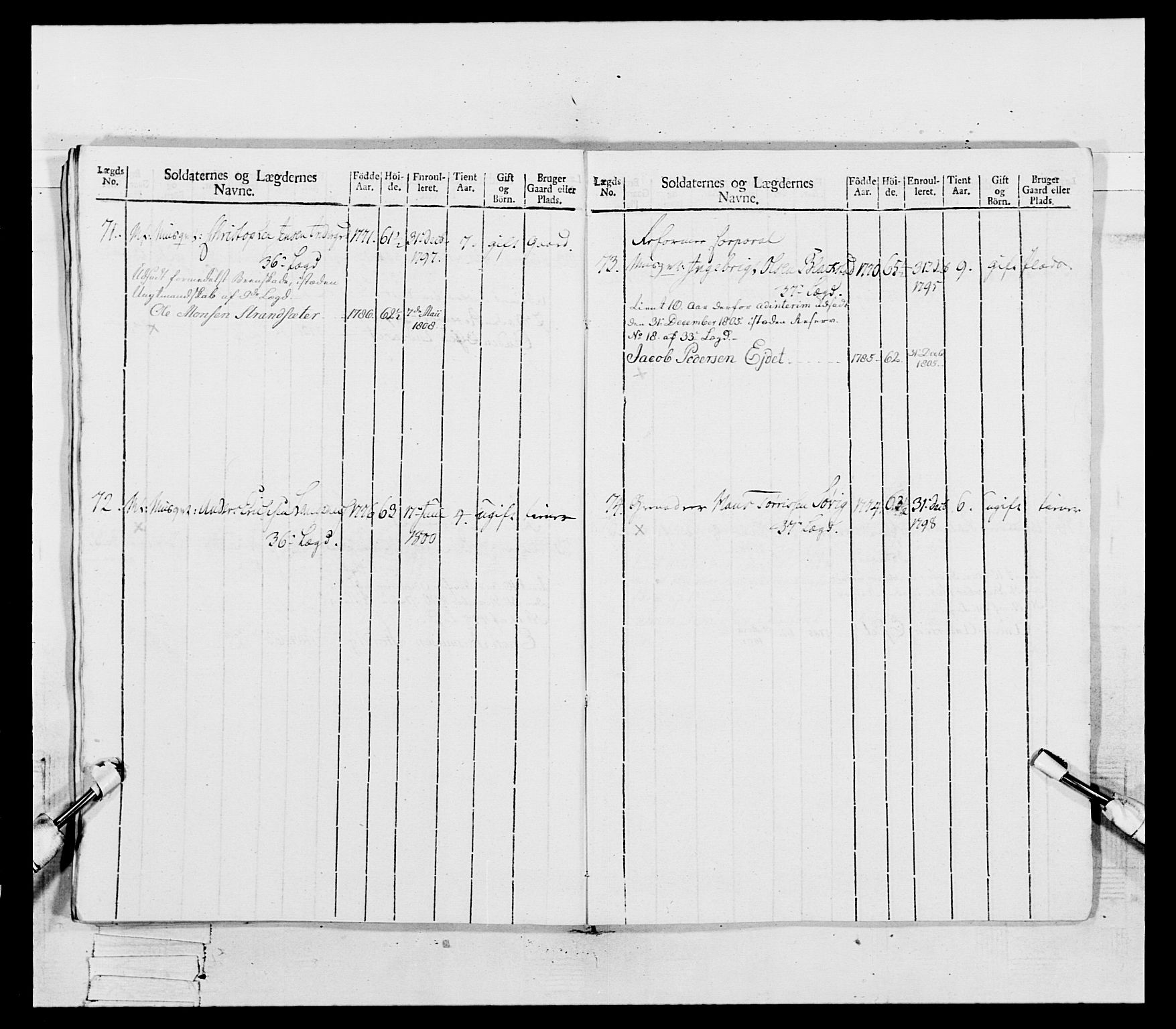 Generalitets- og kommissariatskollegiet, Det kongelige norske kommissariatskollegium, AV/RA-EA-5420/E/Eh/L0081: 2. Trondheimske nasjonale infanteriregiment, 1801-1804, p. 178