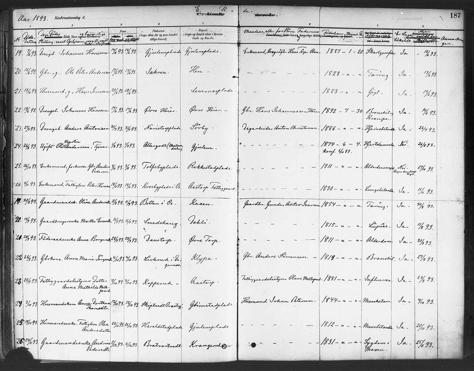 Rakkestad prestekontor Kirkebøker, AV/SAO-A-2008/F/Fa/L0012: Parish register (official) no. I 12, 1878-1893, p. 187