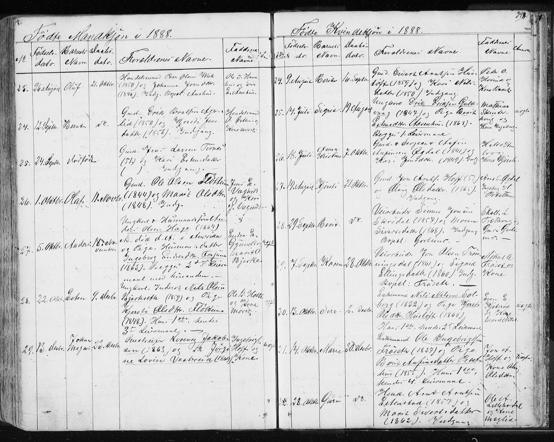 Ministerialprotokoller, klokkerbøker og fødselsregistre - Sør-Trøndelag, SAT/A-1456/689/L1043: Parish register (copy) no. 689C02, 1816-1892, p. 348