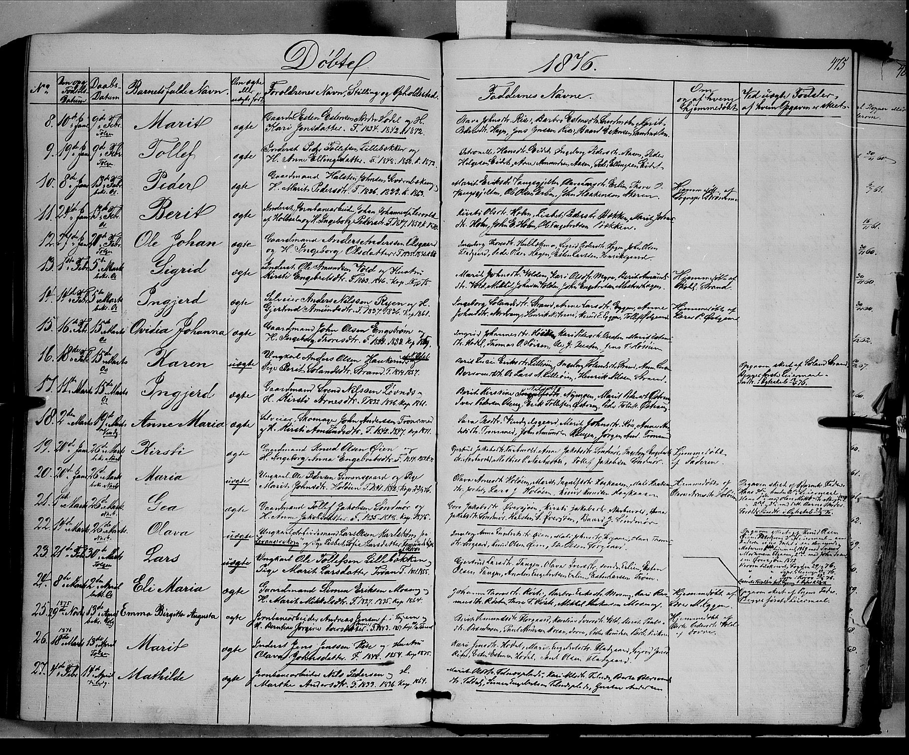 Tolga prestekontor, AV/SAH-PREST-062/K/L0006: Parish register (official) no. 6, 1852-1876, p. 475