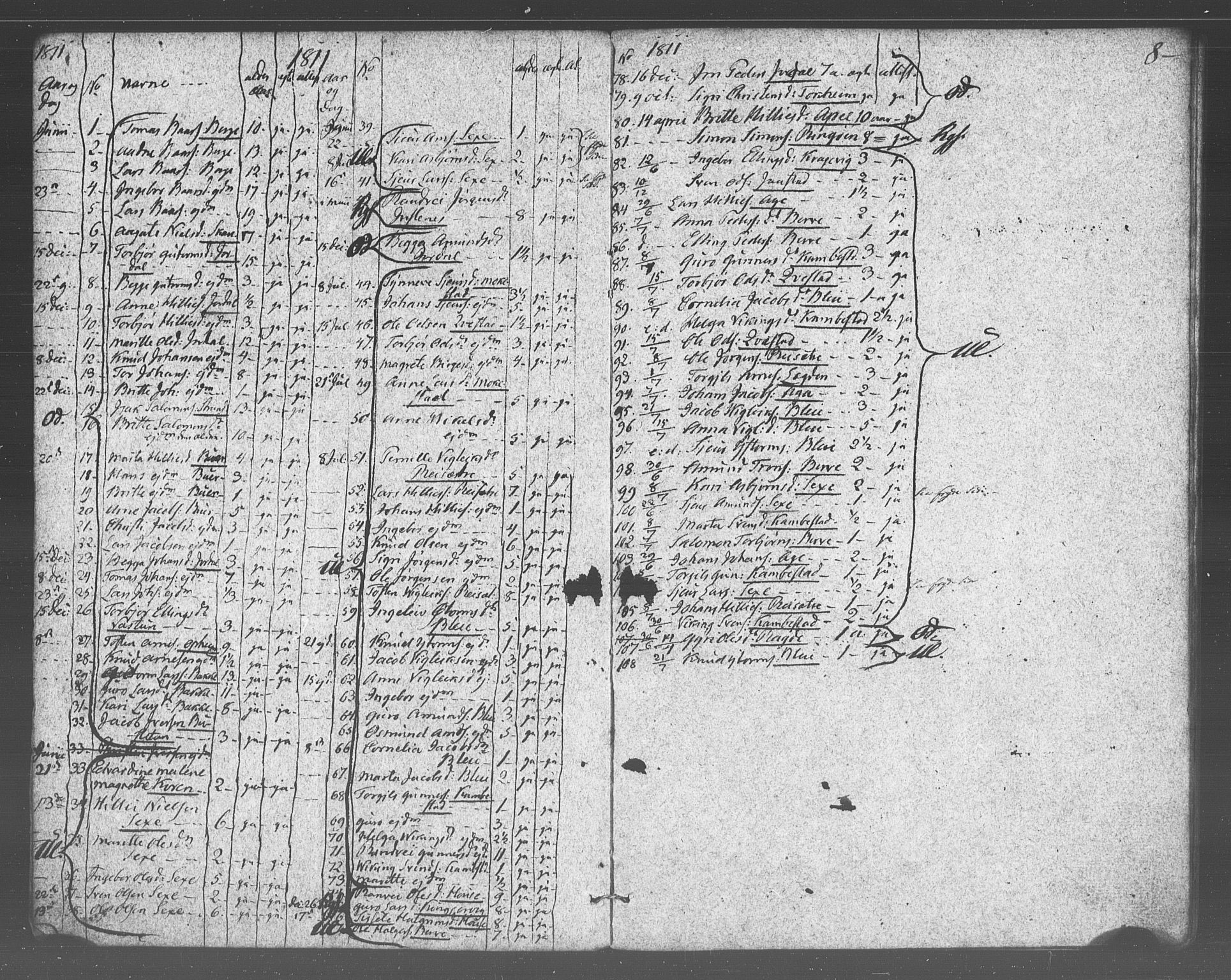 Ullensvang sokneprestembete, SAB/A-78701/H/Haa: Parish register (official) no. A 17, 1803-1839, p. 8