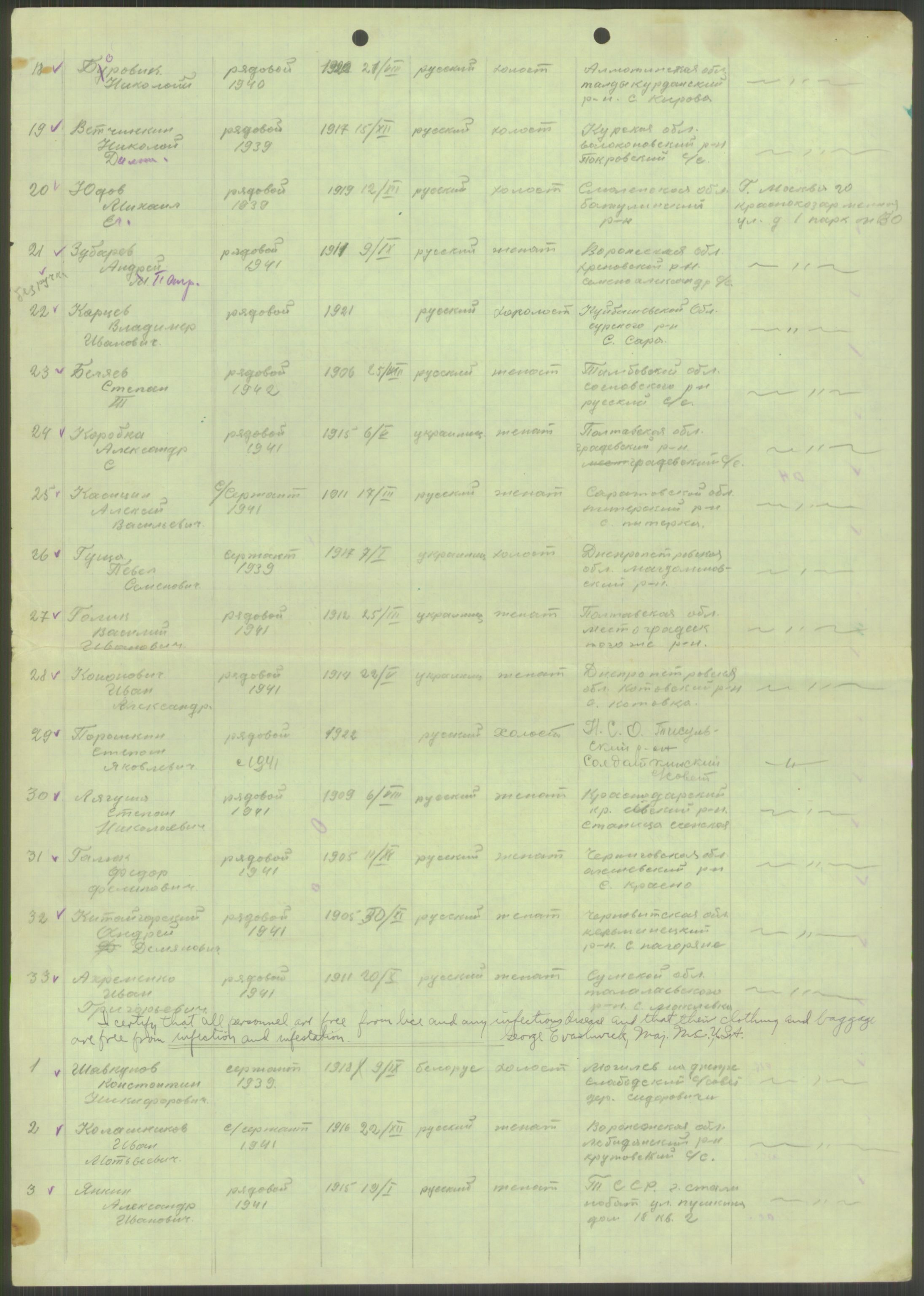 Flyktnings- og fangedirektoratet, Repatrieringskontoret, AV/RA-S-1681/D/Db/L0022: Displaced Persons (DPs) og sivile tyskere, 1945-1948, p. 423