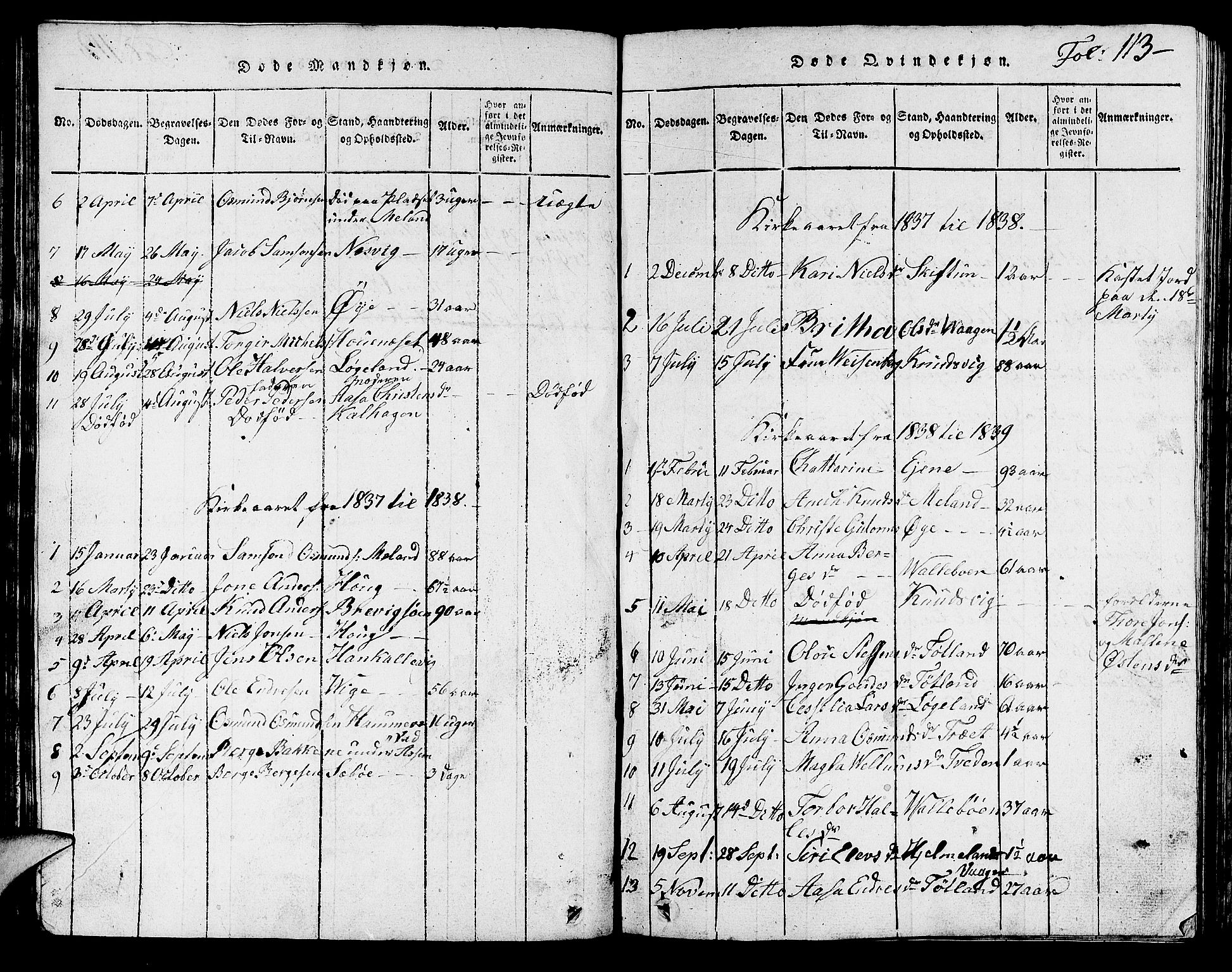 Hjelmeland sokneprestkontor, AV/SAST-A-101843/01/V/L0001: Parish register (copy) no. B 1, 1816-1841, p. 113