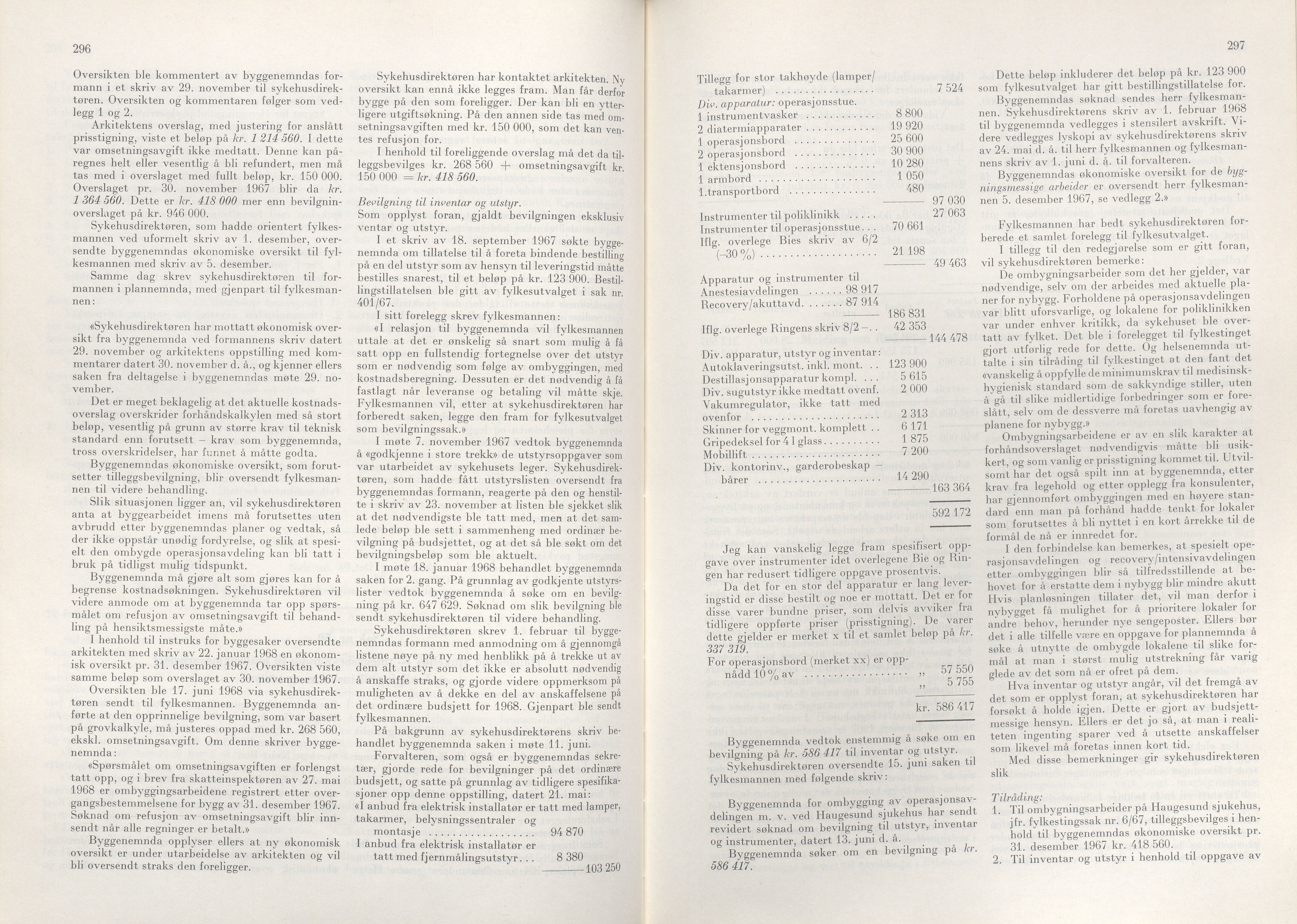 Rogaland fylkeskommune - Fylkesrådmannen , IKAR/A-900/A/Aa/Aaa/L0088: Møtebok , 1968, p. 296-297