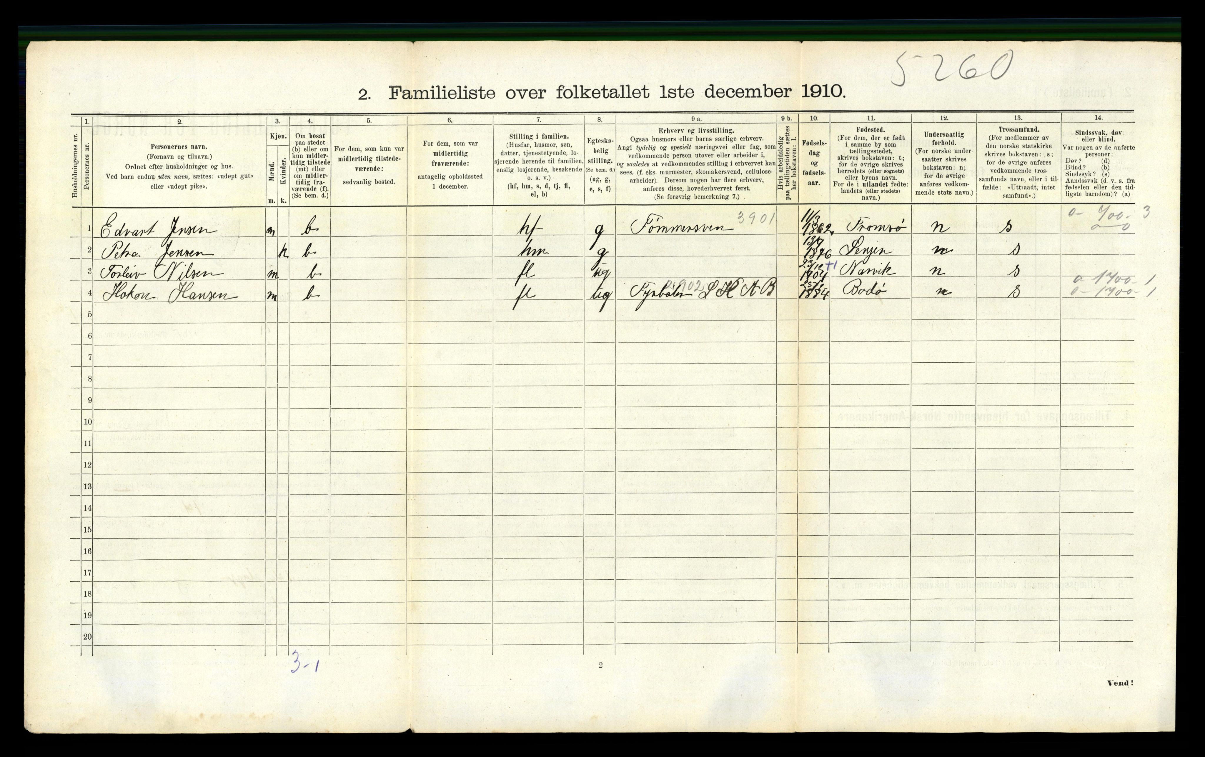 RA, 1910 census for Narvik, 1910, p. 1476