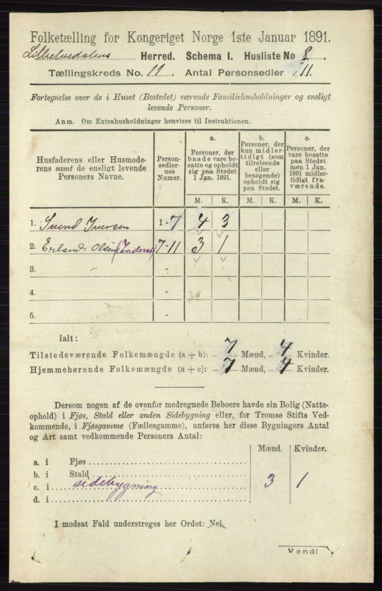 RA, 1891 census for 0438 Lille Elvedalen, 1891, p. 3781