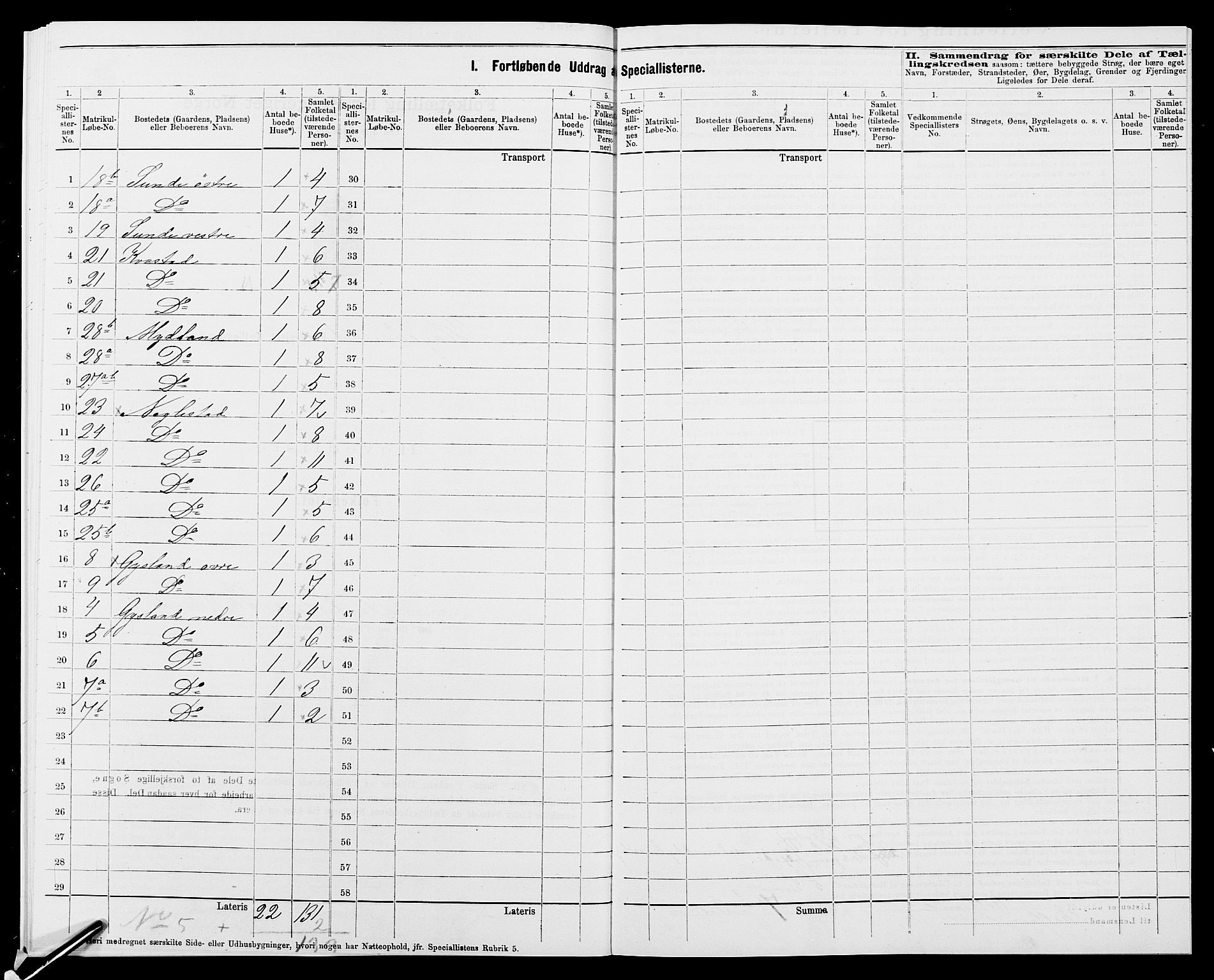 SAK, 1875 census for 1034P Hægebostad, 1875, p. 25