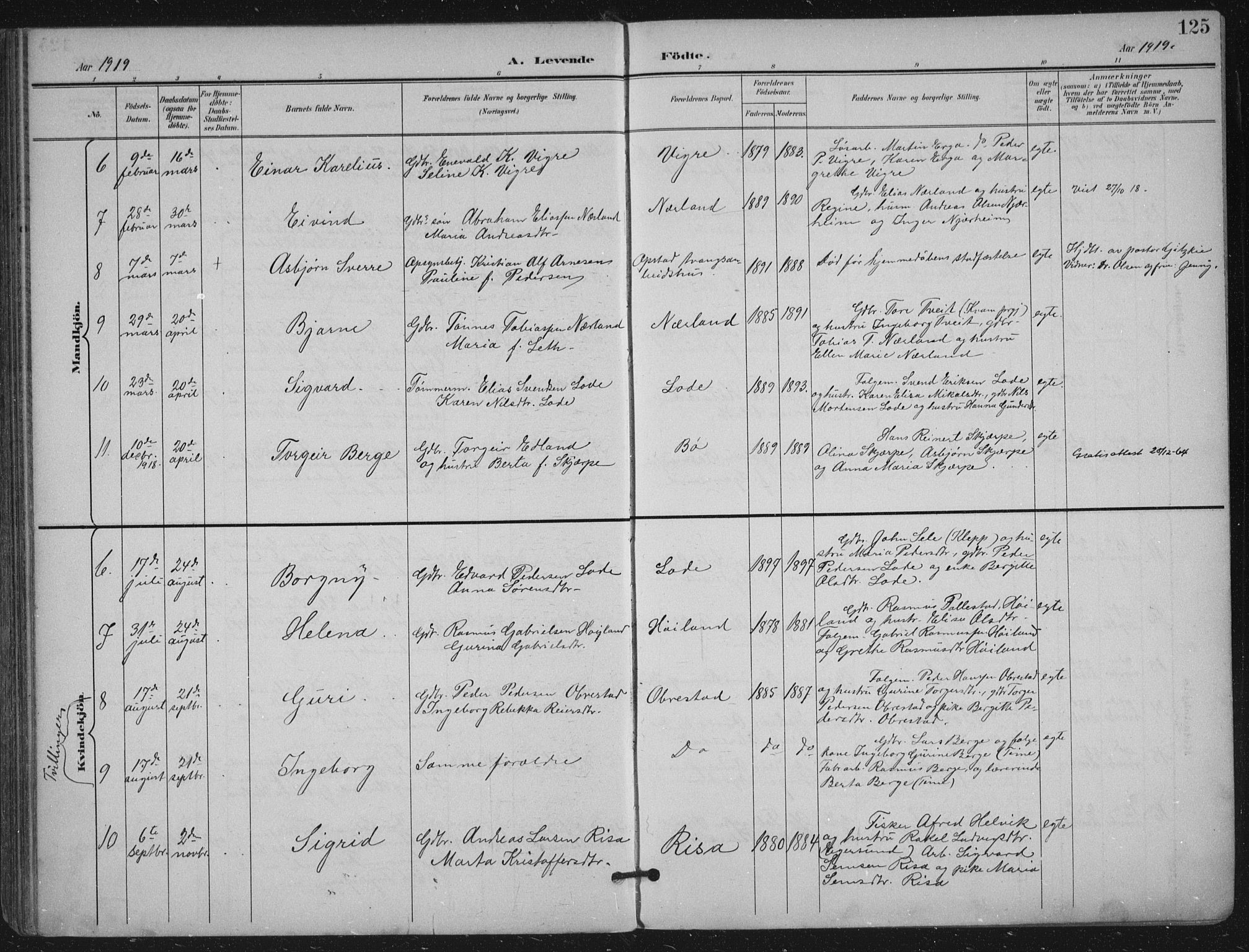 Hå sokneprestkontor, AV/SAST-A-101801/002/B/L0001: Parish register (official) no. A 11, 1897-1924, p. 125