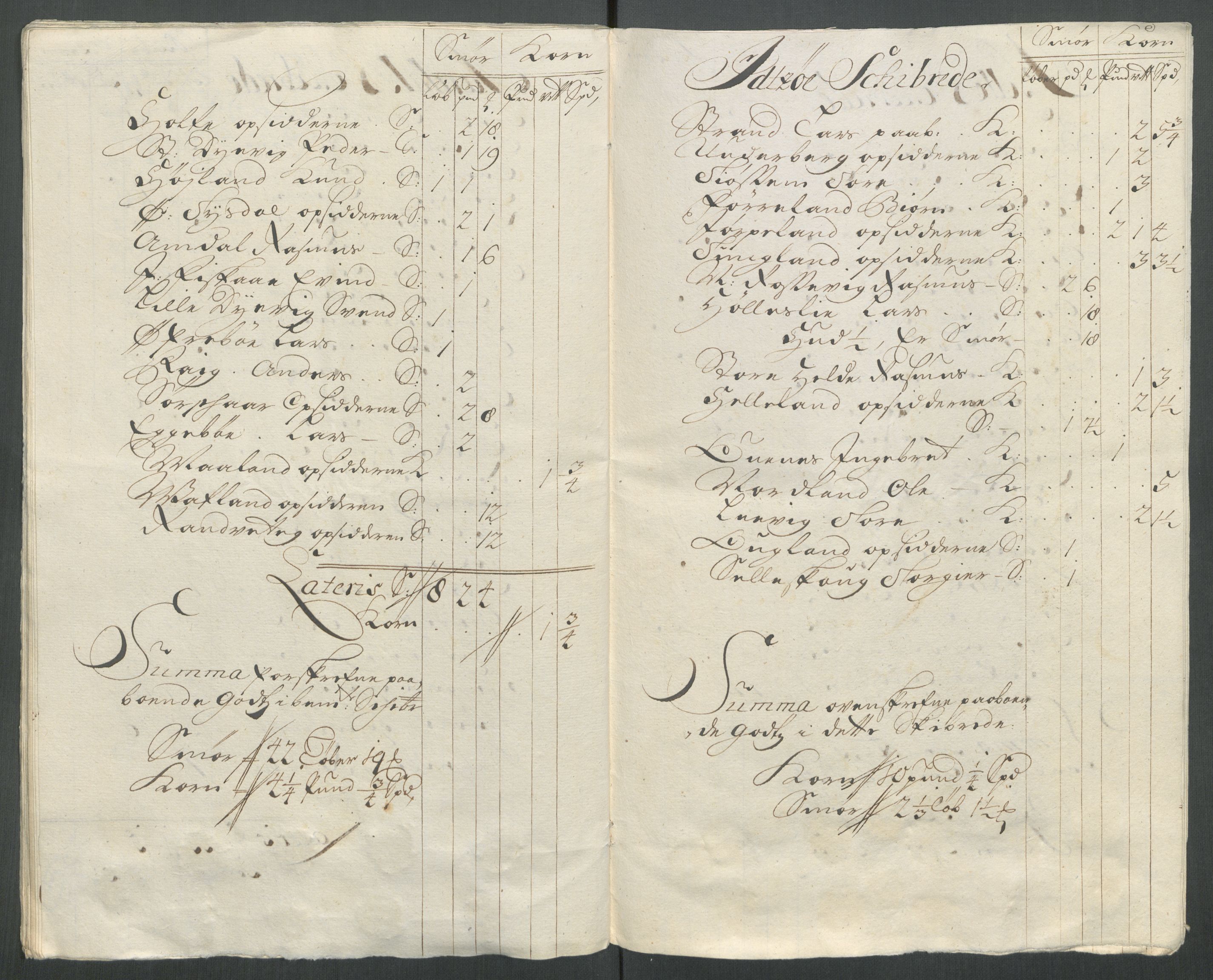 Rentekammeret inntil 1814, Reviderte regnskaper, Fogderegnskap, RA/EA-4092/R47/L2866: Fogderegnskap Ryfylke, 1713, p. 366