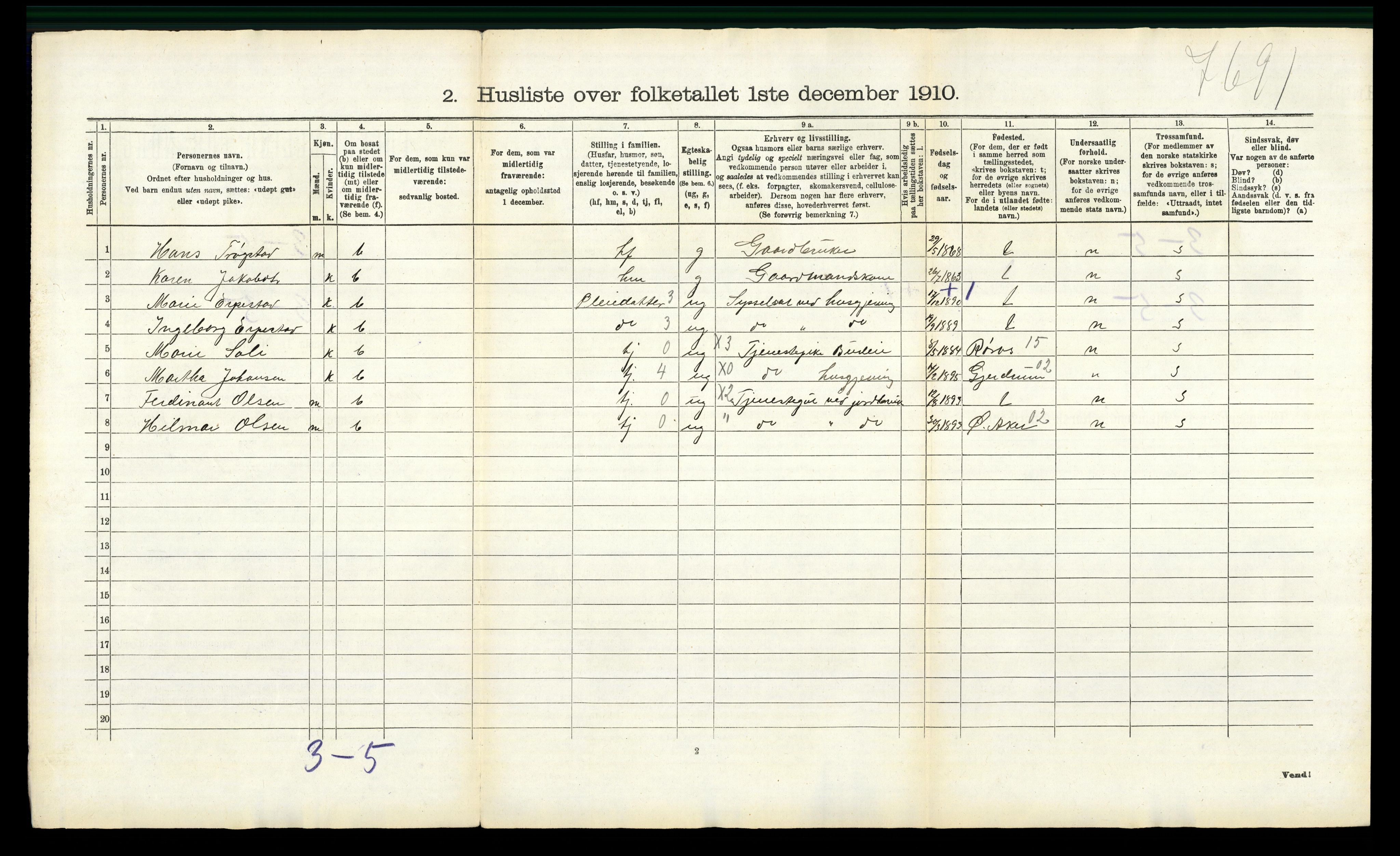 RA, 1910 census for Nannestad, 1910, p. 62