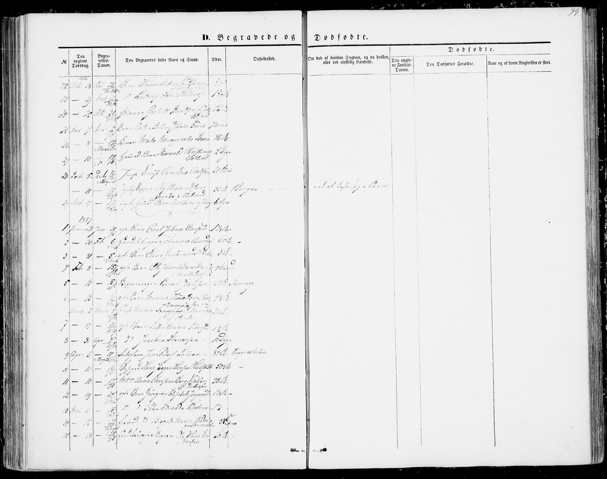 Ministerialprotokoller, klokkerbøker og fødselsregistre - Møre og Romsdal, SAT/A-1454/529/L0451: Parish register (official) no. 529A01, 1855-1863, p. 94