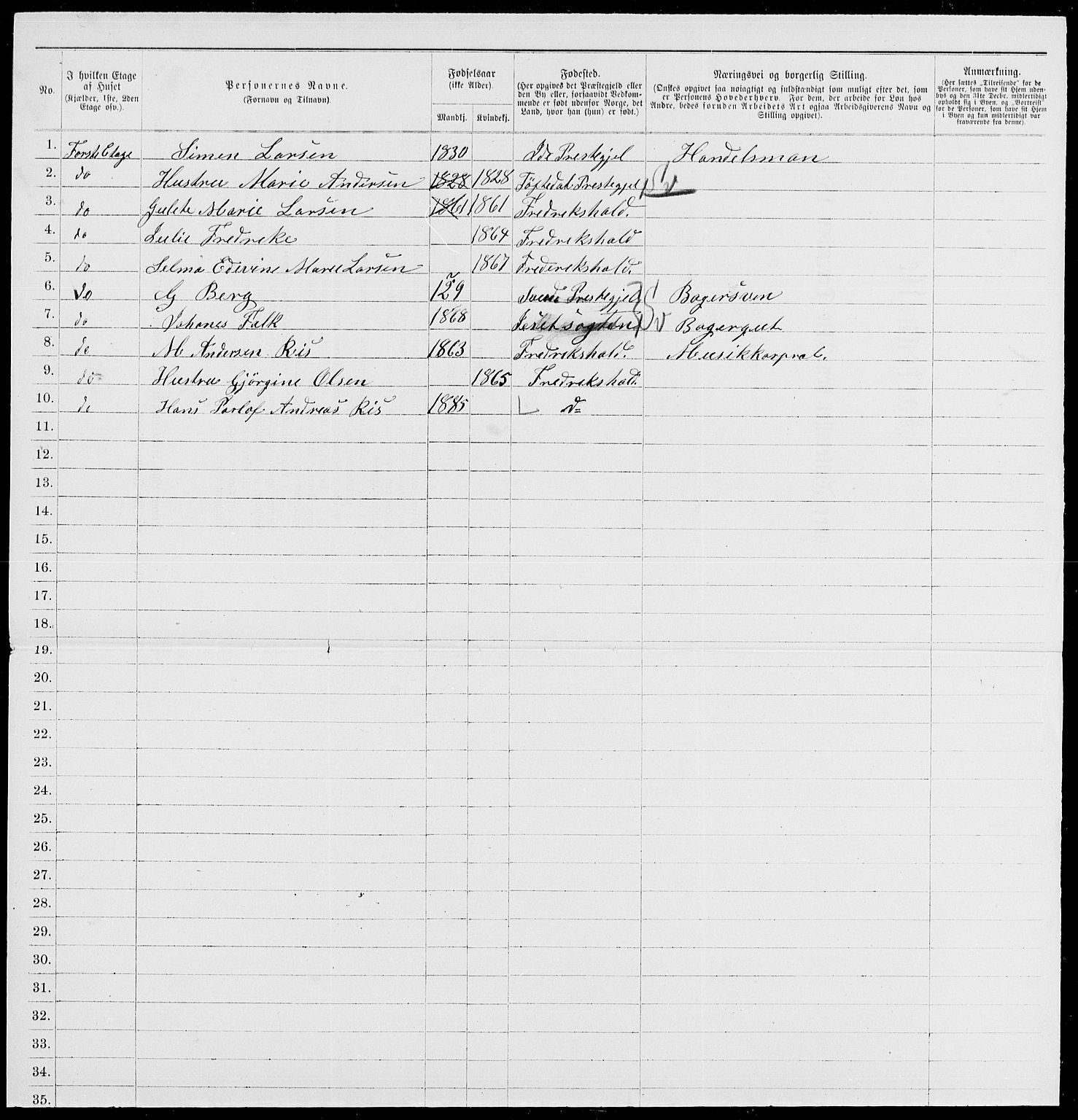 RA, 1885 census for 0101 Fredrikshald, 1885, p. 1326
