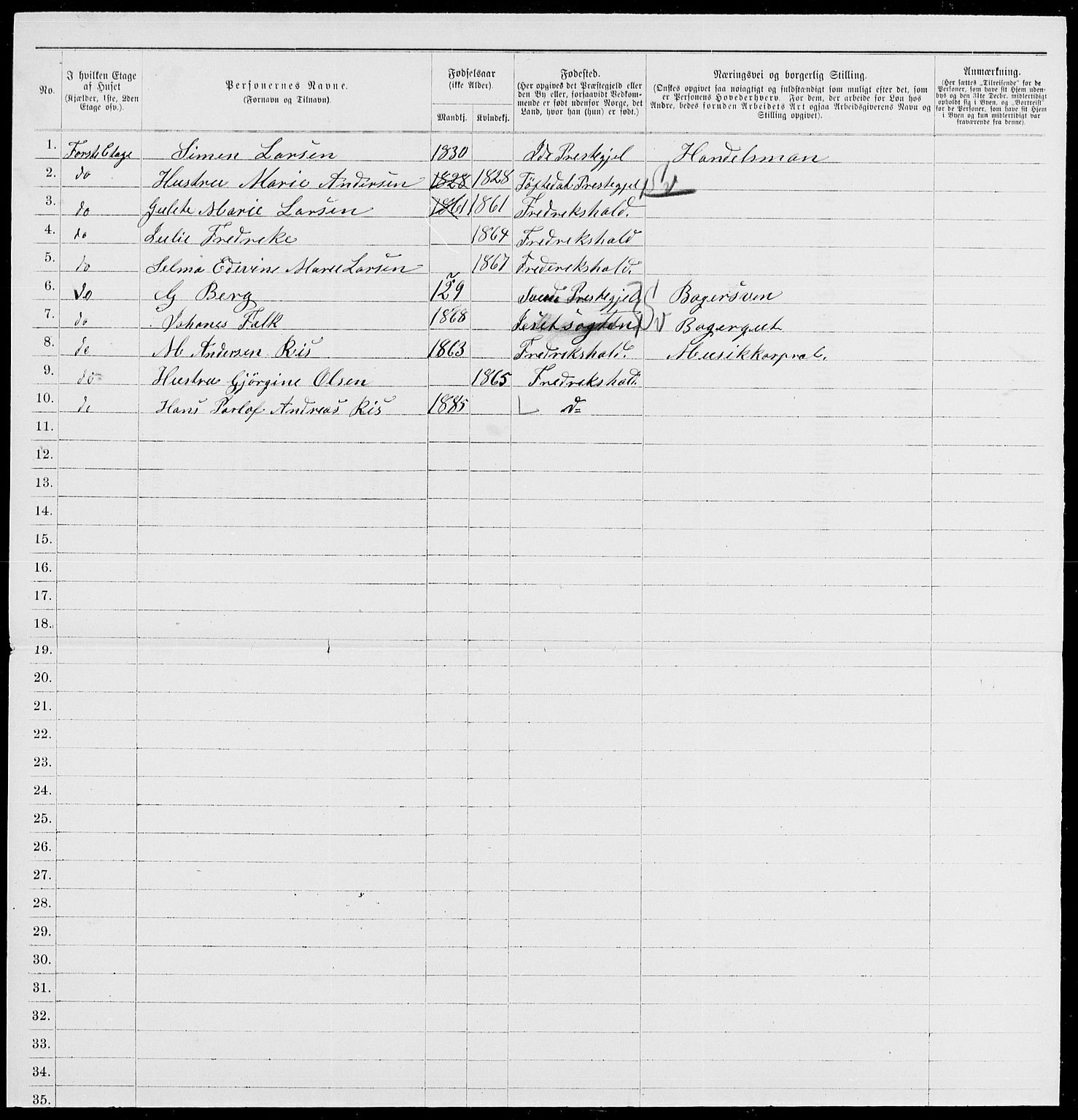 RA, 1885 census for 0101 Fredrikshald, 1885, p. 1325