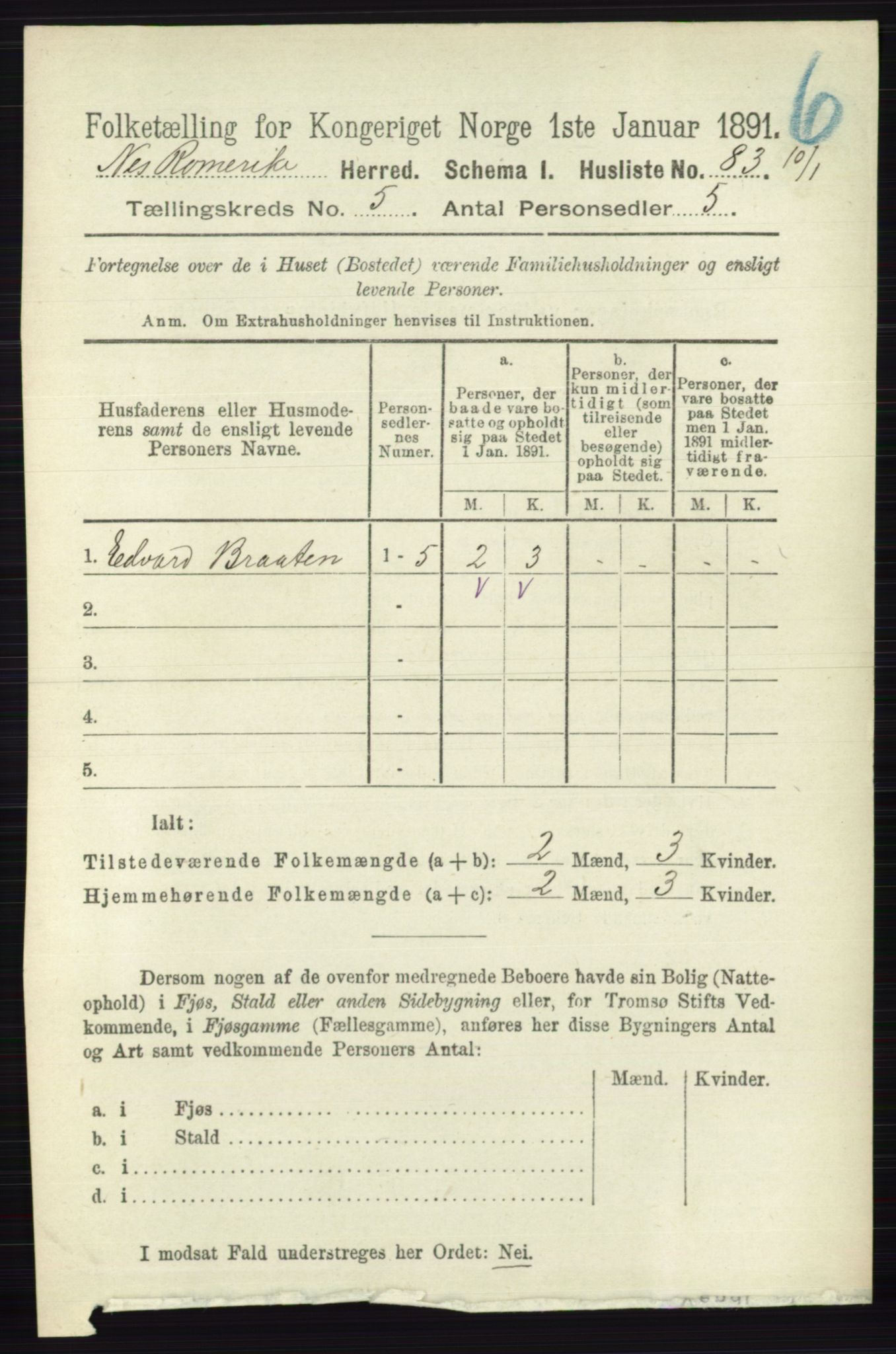 RA, 1891 census for 0236 Nes, 1891, p. 2788