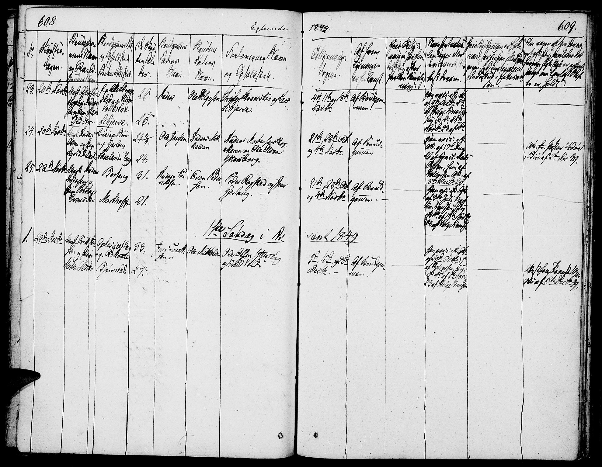 Løten prestekontor, SAH/PREST-022/K/Ka/L0006: Parish register (official) no. 6, 1832-1849, p. 608-609