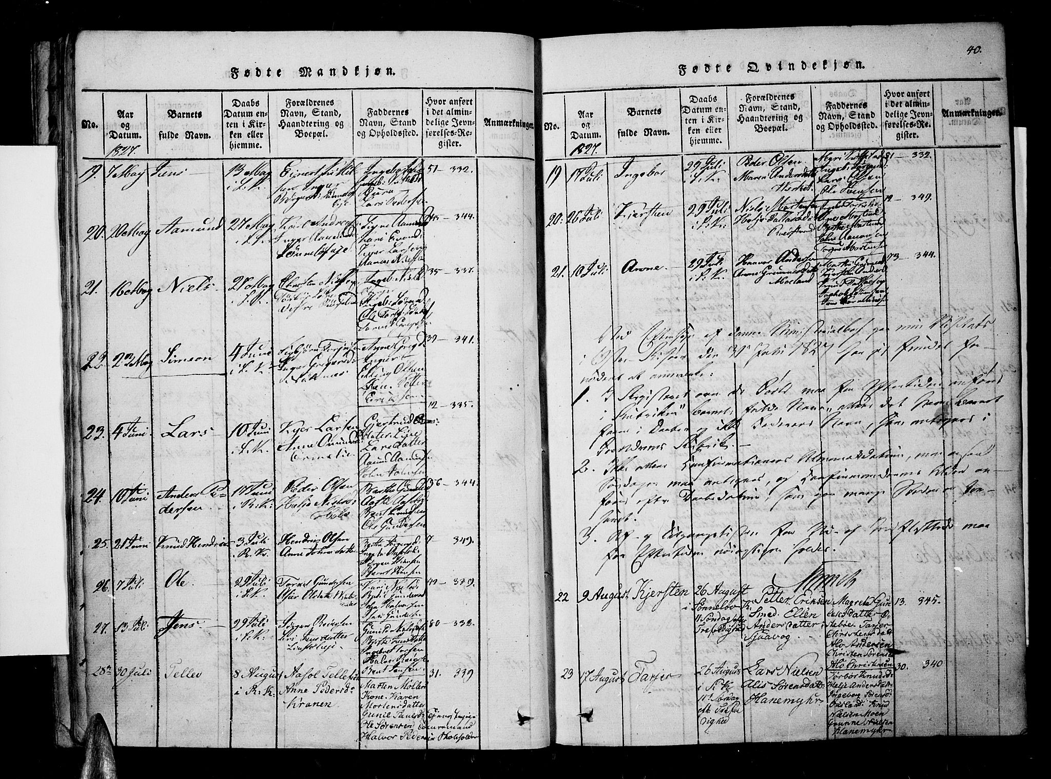 Søndeled sokneprestkontor, SAK/1111-0038/F/Fa/L0001: Parish register (official) no. A 1, 1816-1838, p. 40