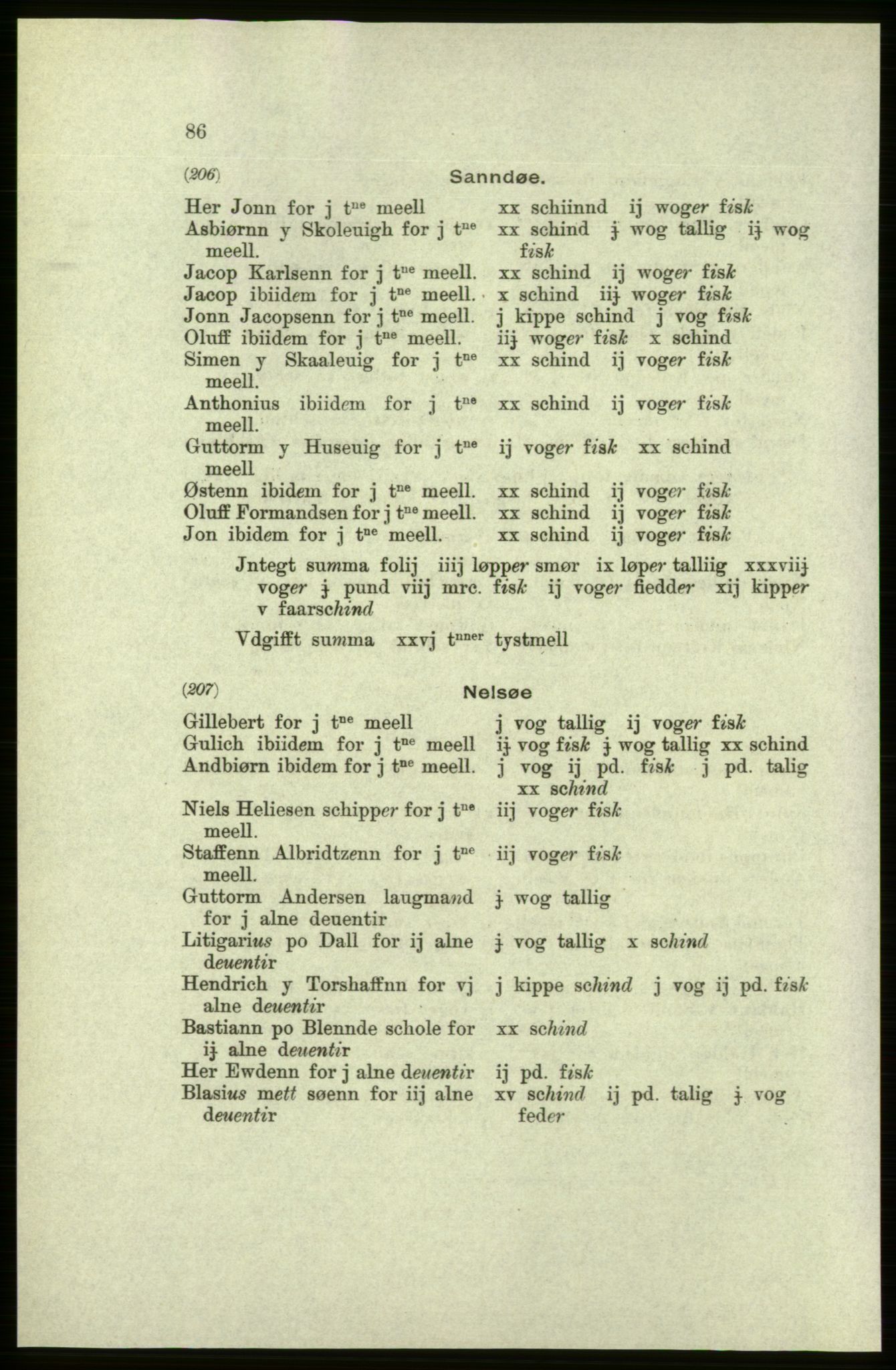 Publikasjoner utgitt av Arkivverket, PUBL/PUBL-001/C/0005: Bind 5: Rekneskap for Bergenhus len 1566-1567: B. Utgift C. Dei nordlandske lena og Finnmark D. Ekstrakt, 1566-1567, p. 86