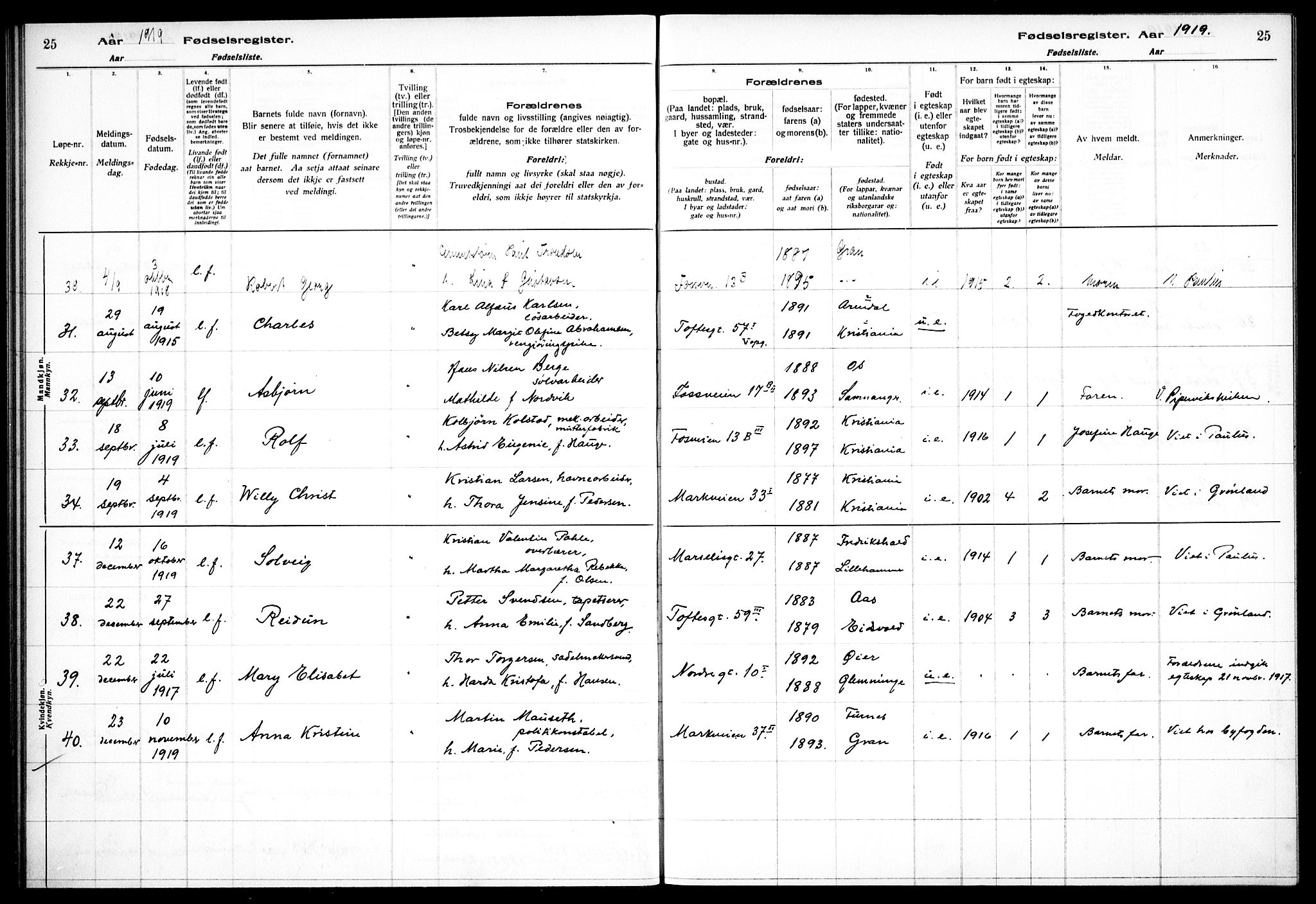 Hauge prestekontor Kirkebøker, AV/SAO-A-10849/J/Ja/L0001: Birth register no. 1, 1917-1938, p. 25