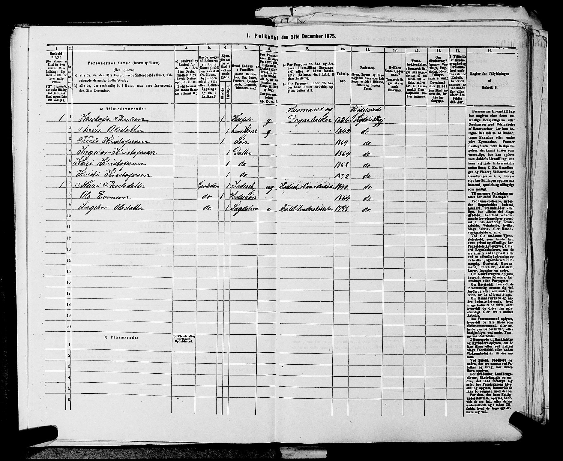 SAKO, 1875 census for 0621P Sigdal, 1875, p. 1193