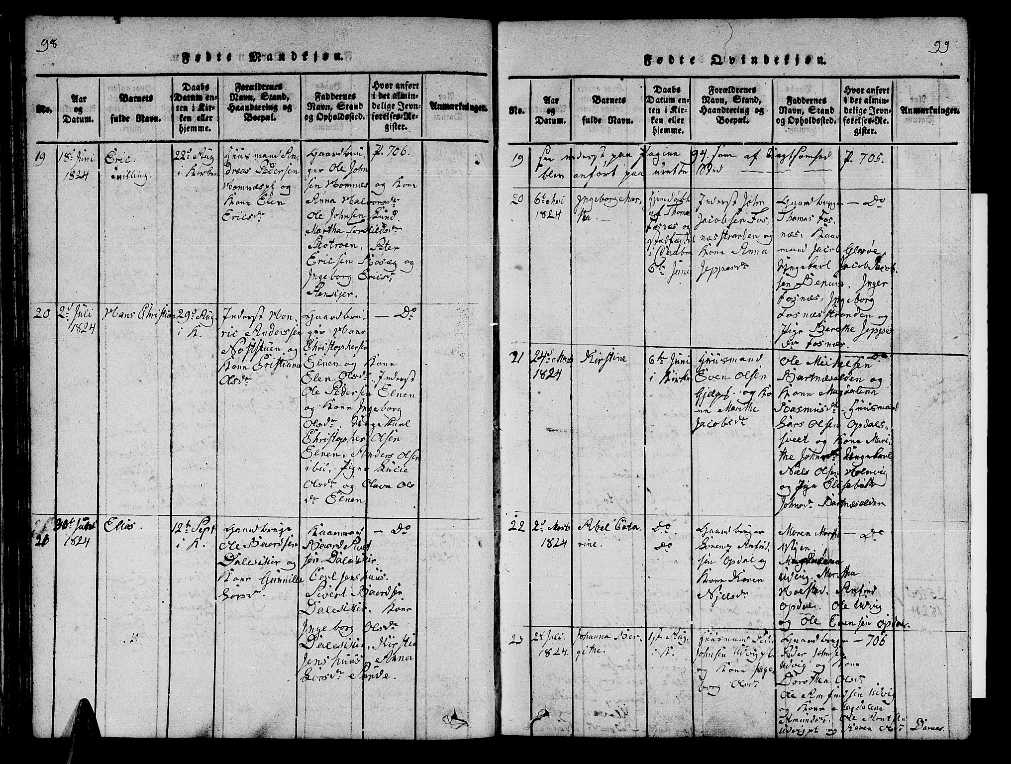 Ministerialprotokoller, klokkerbøker og fødselsregistre - Nord-Trøndelag, AV/SAT-A-1458/741/L0400: Parish register (copy) no. 741C01, 1817-1825, p. 98-99