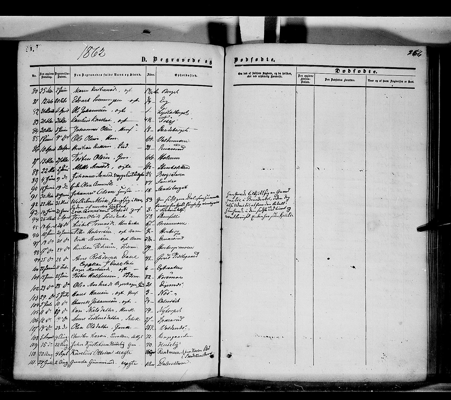 Grue prestekontor, SAH/PREST-036/H/Ha/Haa/L0009: Parish register (official) no. 9, 1859-1863, p. 266
