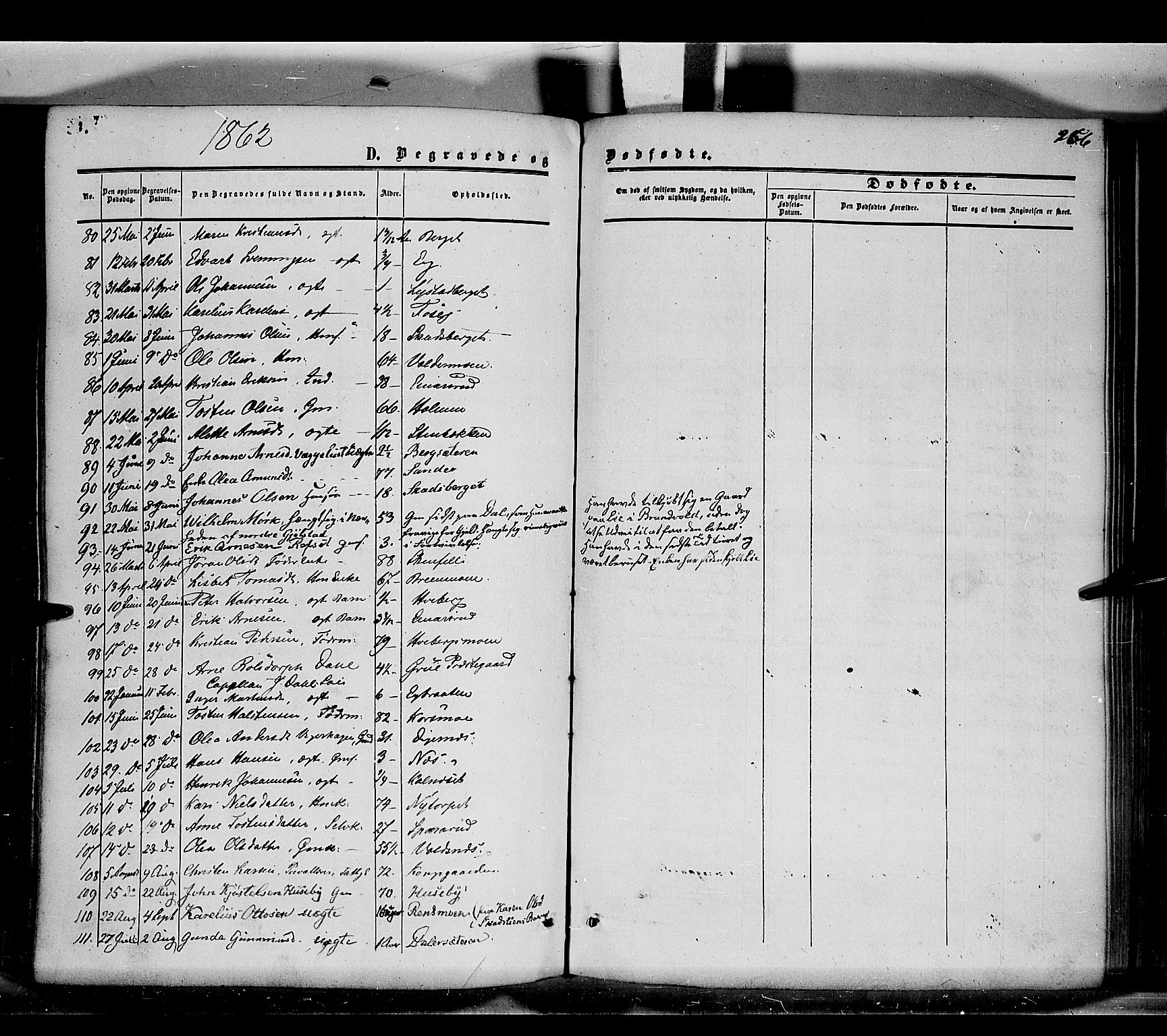 Grue prestekontor, AV/SAH-PREST-036/H/Ha/Haa/L0009: Parish register (official) no. 9, 1859-1863, p. 266