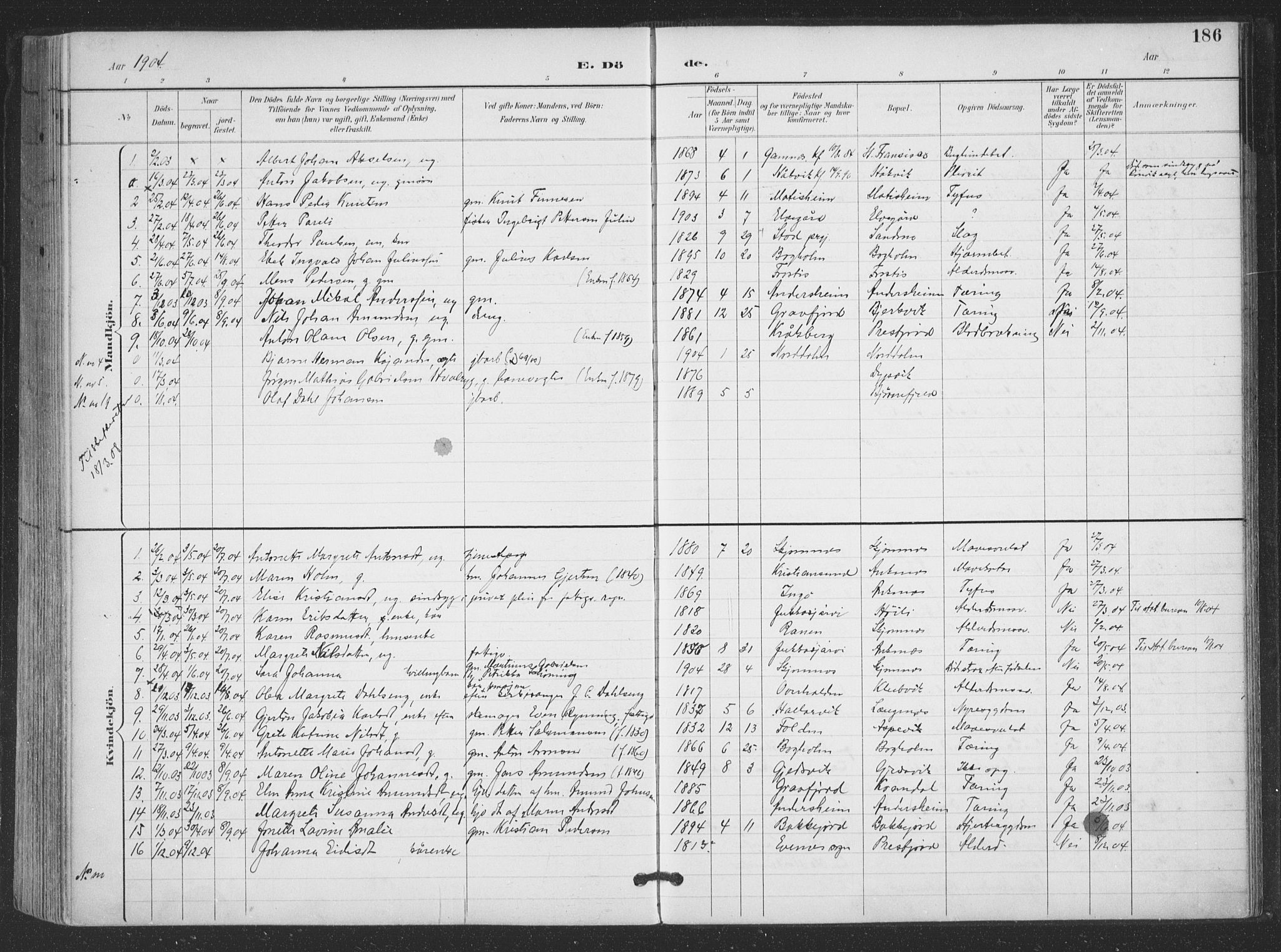 Ministerialprotokoller, klokkerbøker og fødselsregistre - Nordland, SAT/A-1459/866/L0939: Parish register (official) no. 866A02, 1894-1906, p. 186