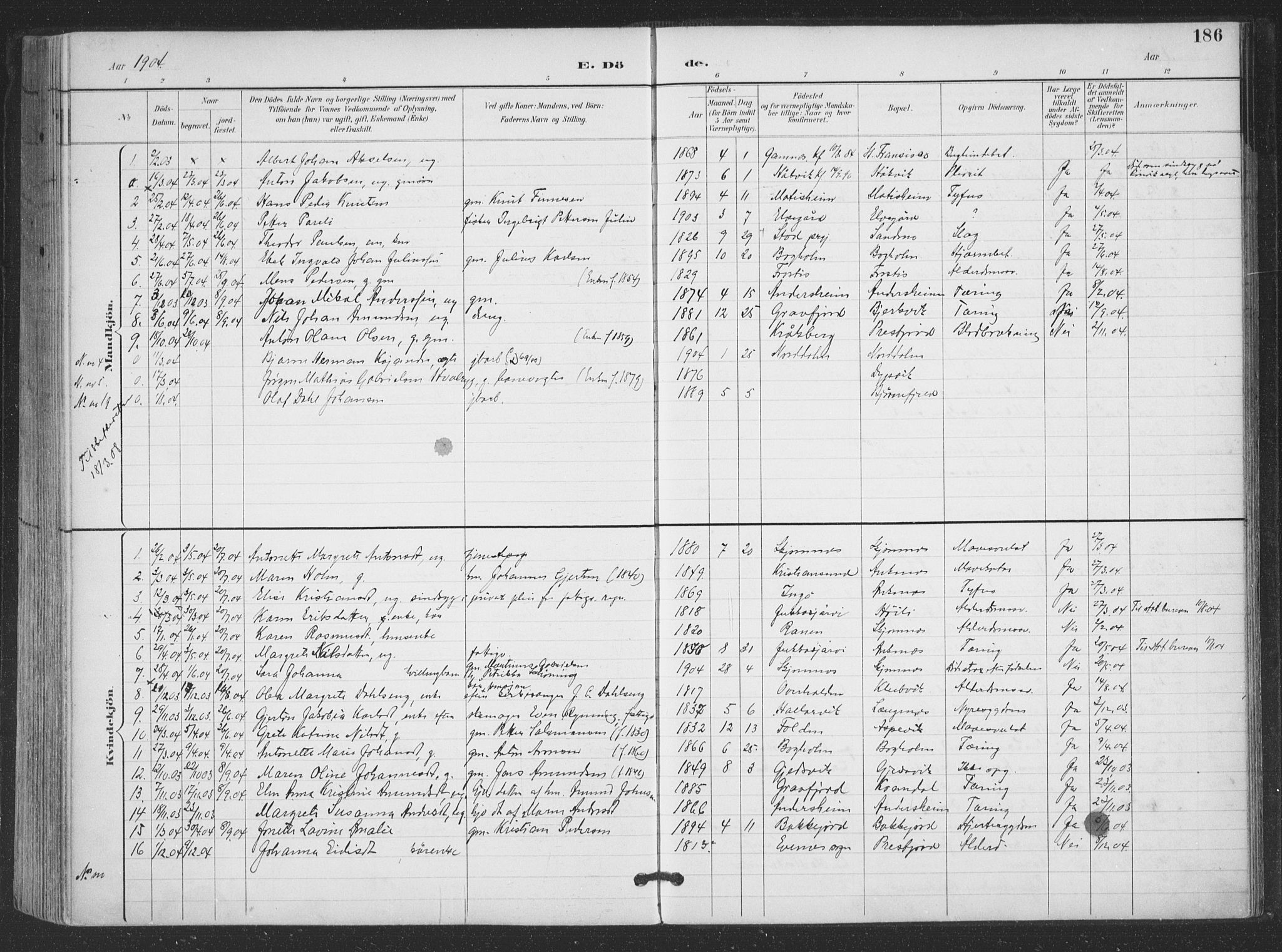 Ministerialprotokoller, klokkerbøker og fødselsregistre - Nordland, AV/SAT-A-1459/866/L0939: Parish register (official) no. 866A02, 1894-1906, p. 186