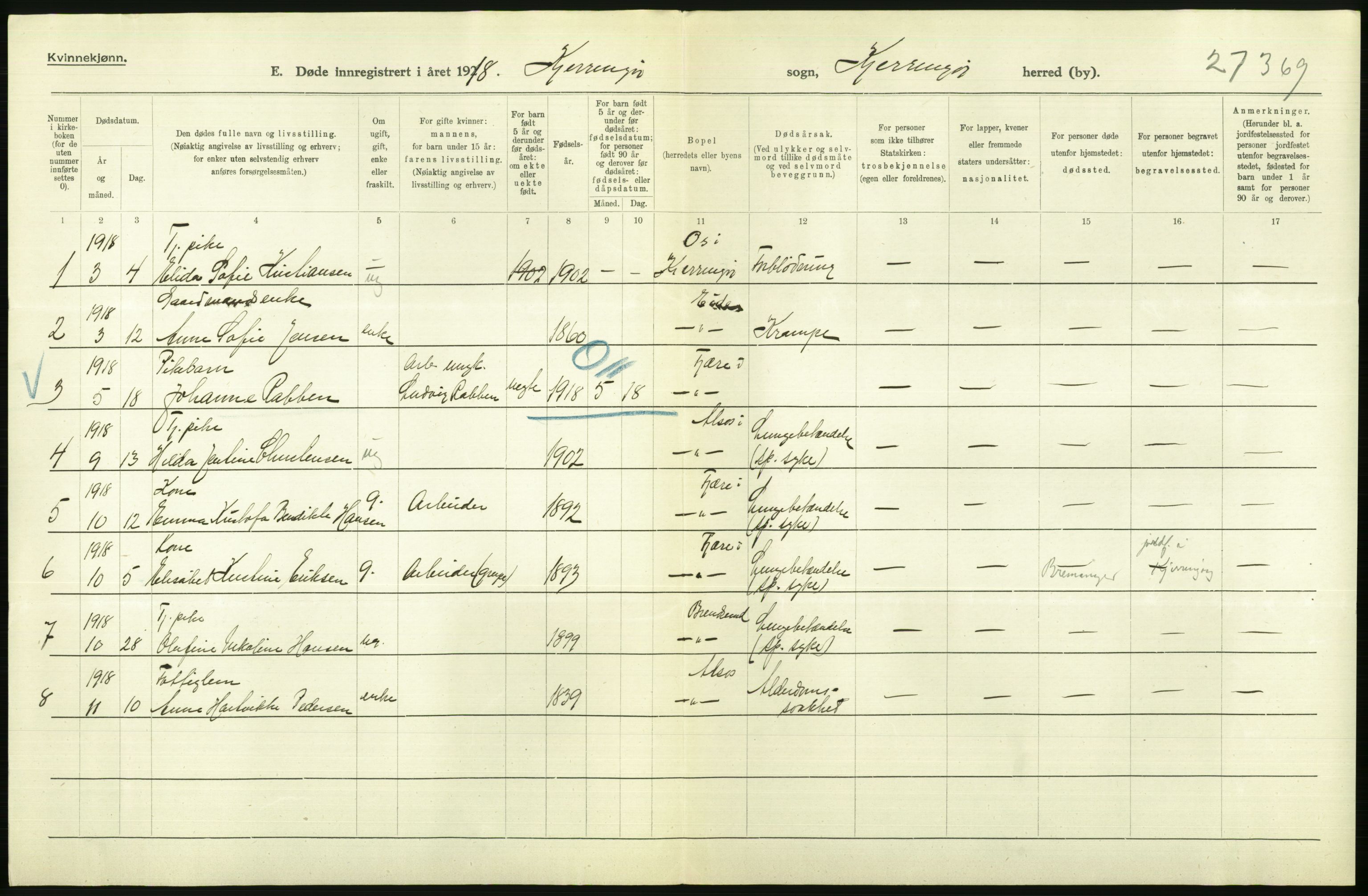 Statistisk sentralbyrå, Sosiodemografiske emner, Befolkning, AV/RA-S-2228/D/Df/Dfb/Dfbh/L0055: Nordland fylke: Døde. Bygder og byer., 1918, p. 552