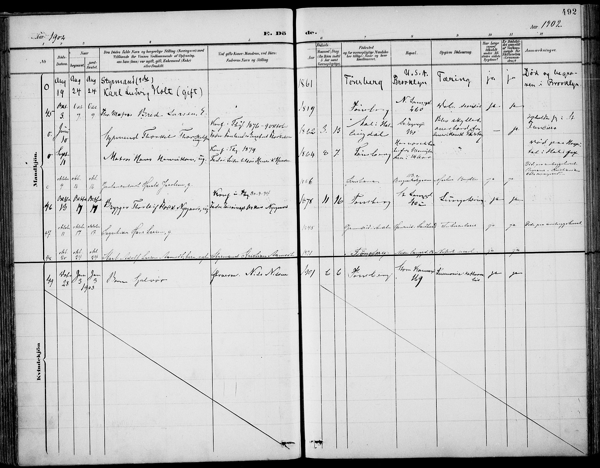 Tønsberg kirkebøker, AV/SAKO-A-330/F/Fa/L0013: Parish register (official) no. I 13, 1900-1913, p. 492