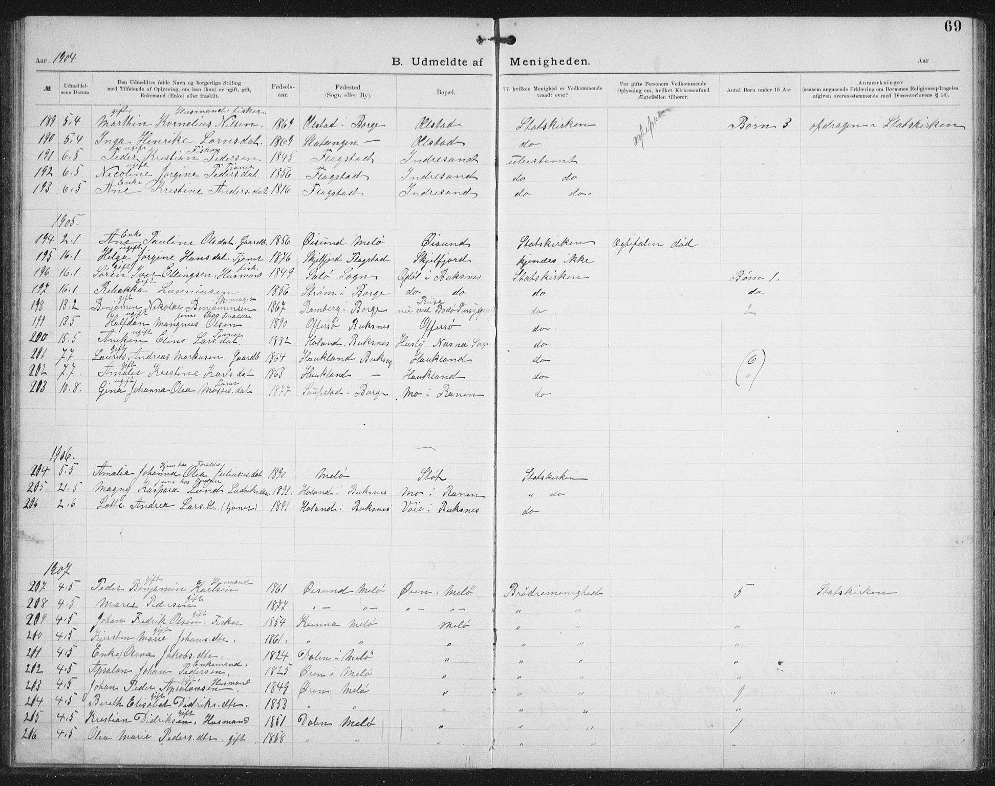 Ministerialprotokoller, klokkerbøker og fødselsregistre - Nordland, AV/SAT-A-1459/881/L1174: Dissenter register no. 881D01, 1891-1933, p. 69