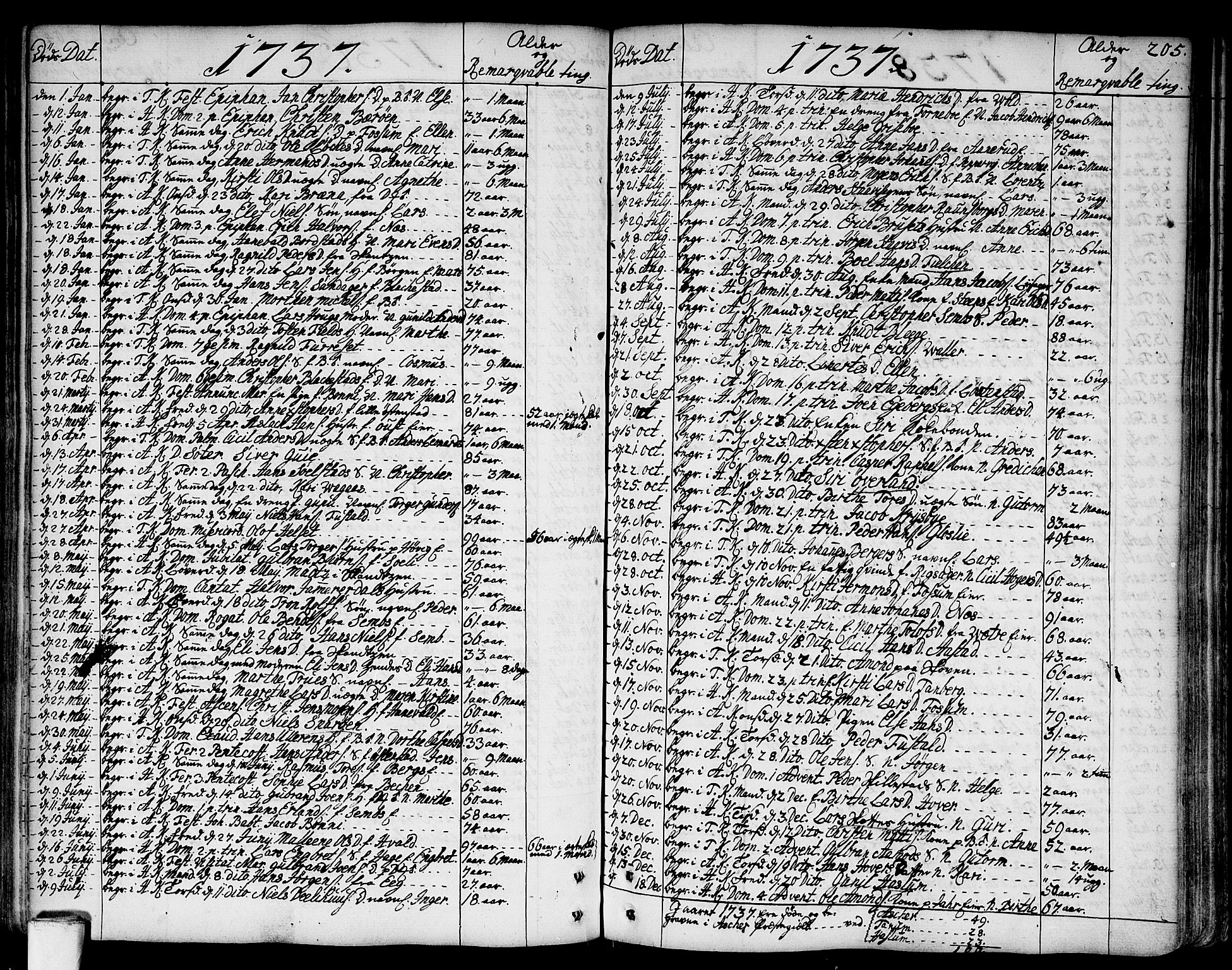 Asker prestekontor Kirkebøker, SAO/A-10256a/F/Fa/L0002: Parish register (official) no. I 2, 1733-1766, p. 205