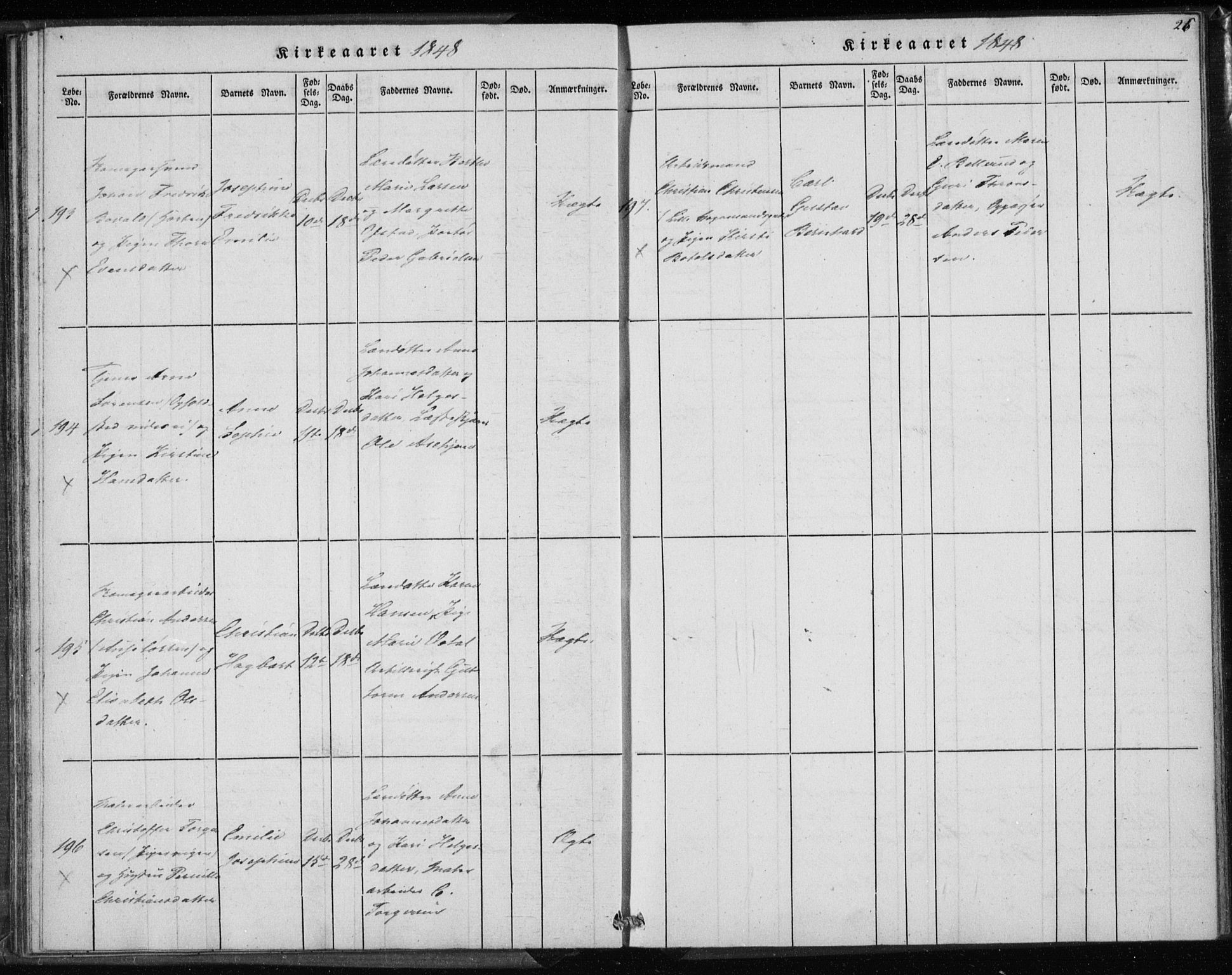 Rikshospitalet prestekontor Kirkebøker, AV/SAO-A-10309b/K/L0001/0003: Baptism register no. 1.3, 1848-1854, p. 26