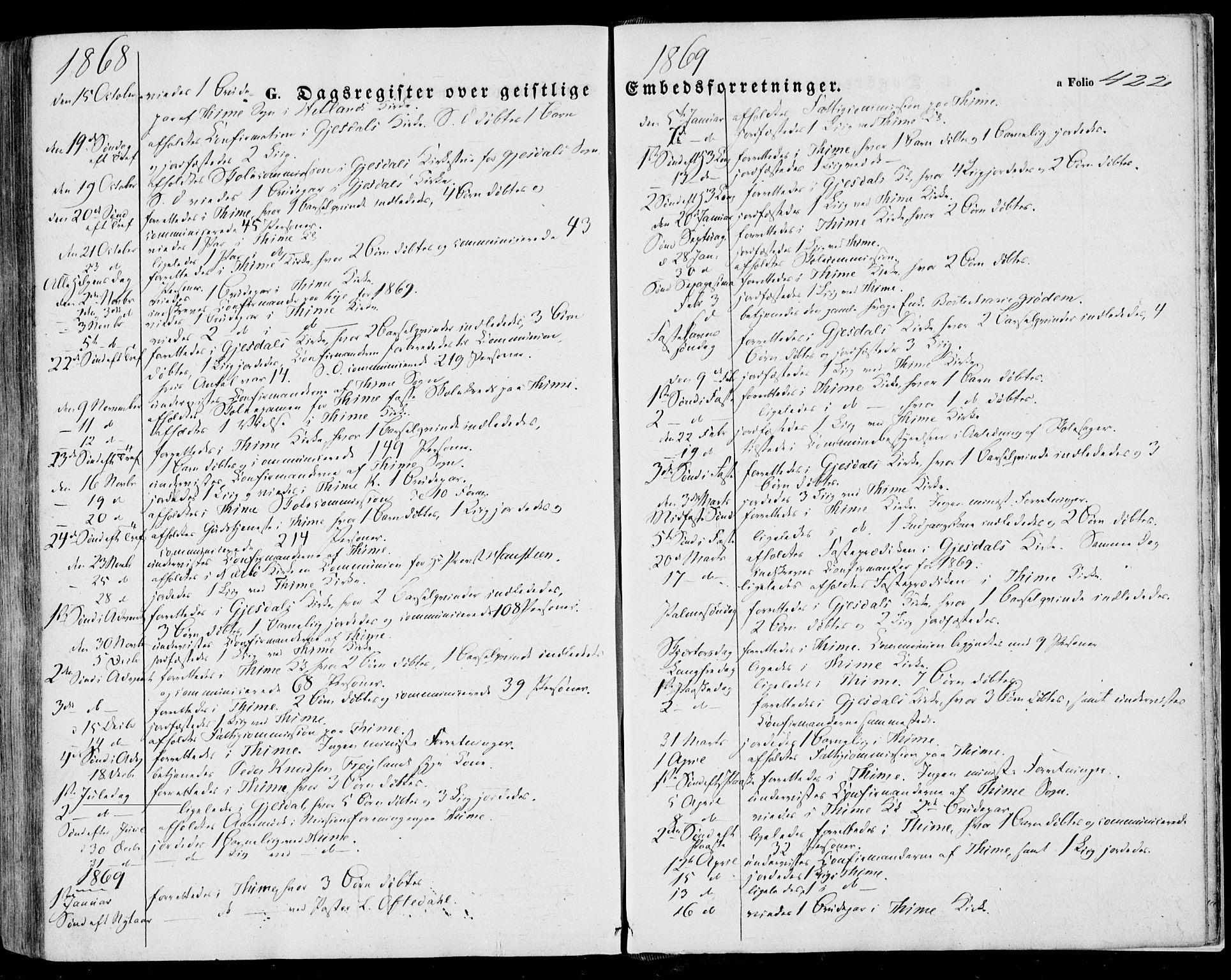 Lye sokneprestkontor, SAST/A-101794/001/30BA/L0007: Parish register (official) no. A 6, 1856-1871, p. 422